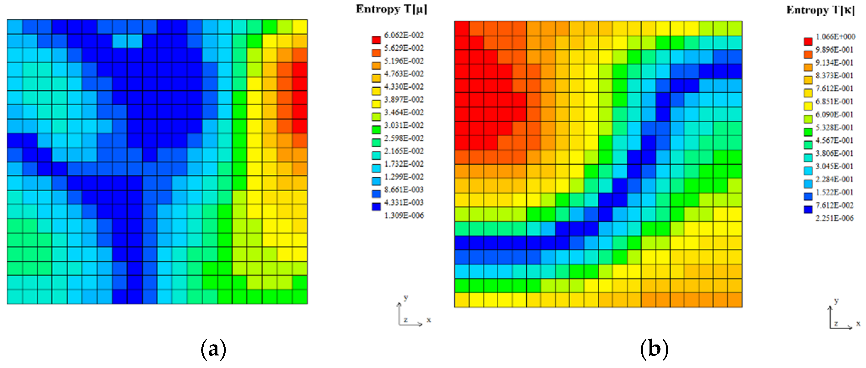 Entropy 27 00067 g012