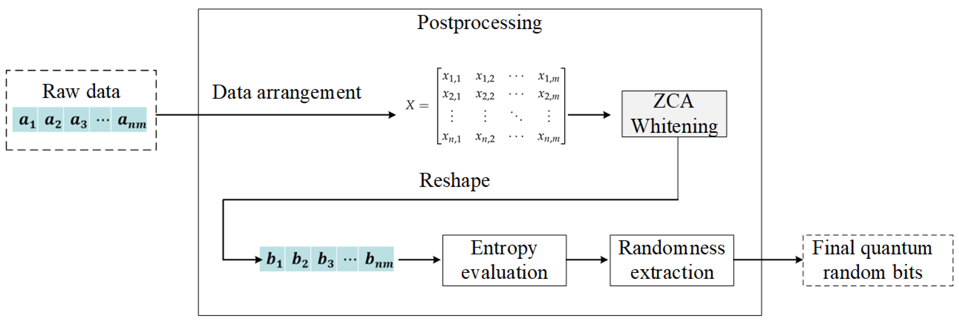 Entropy 27 00068 g002
