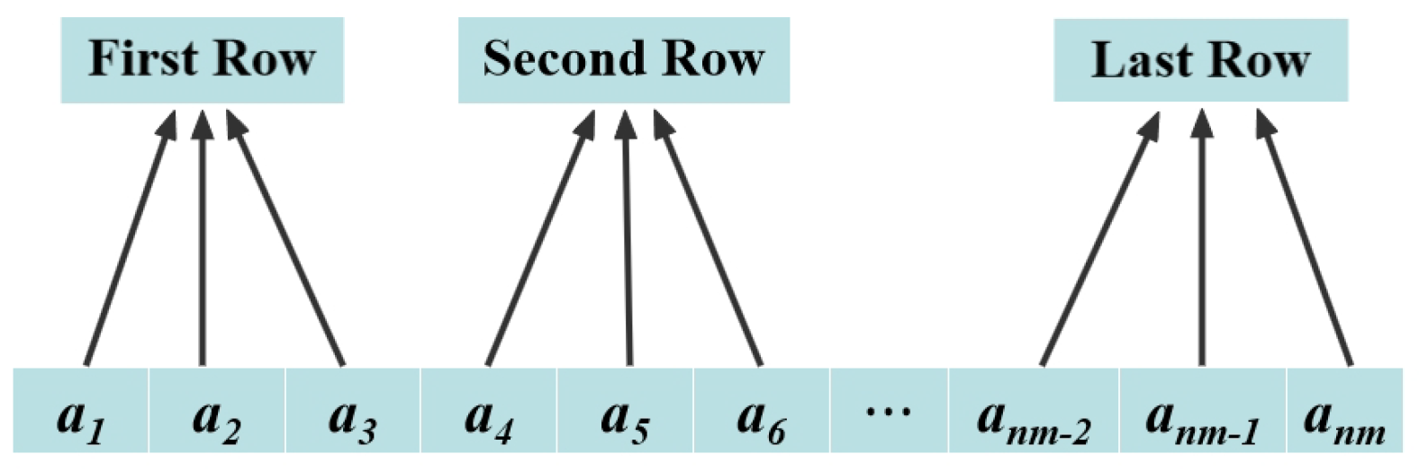 Entropy 27 00068 g003