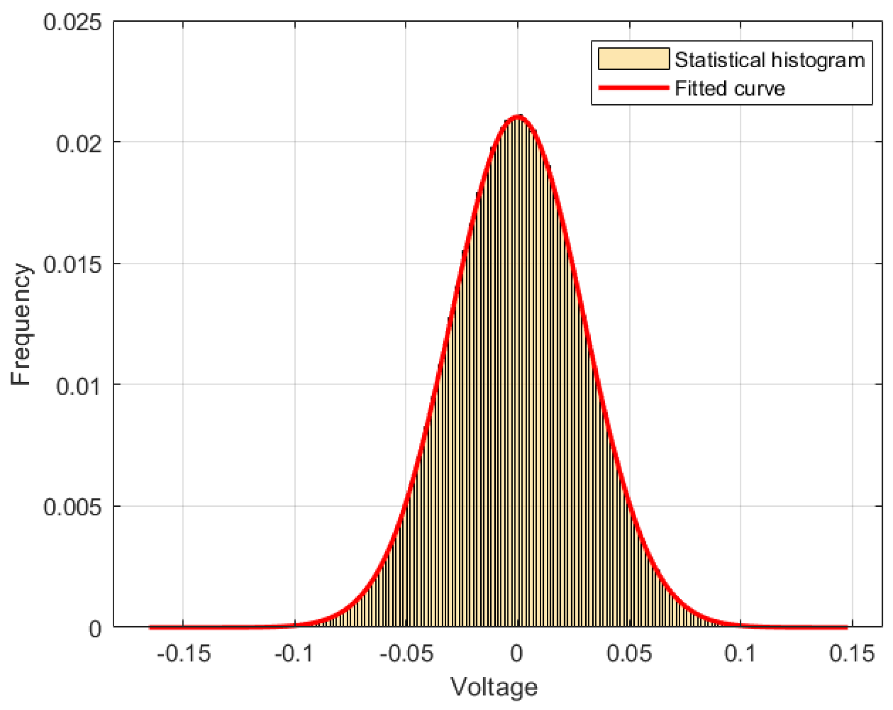 Entropy 27 00068 g005