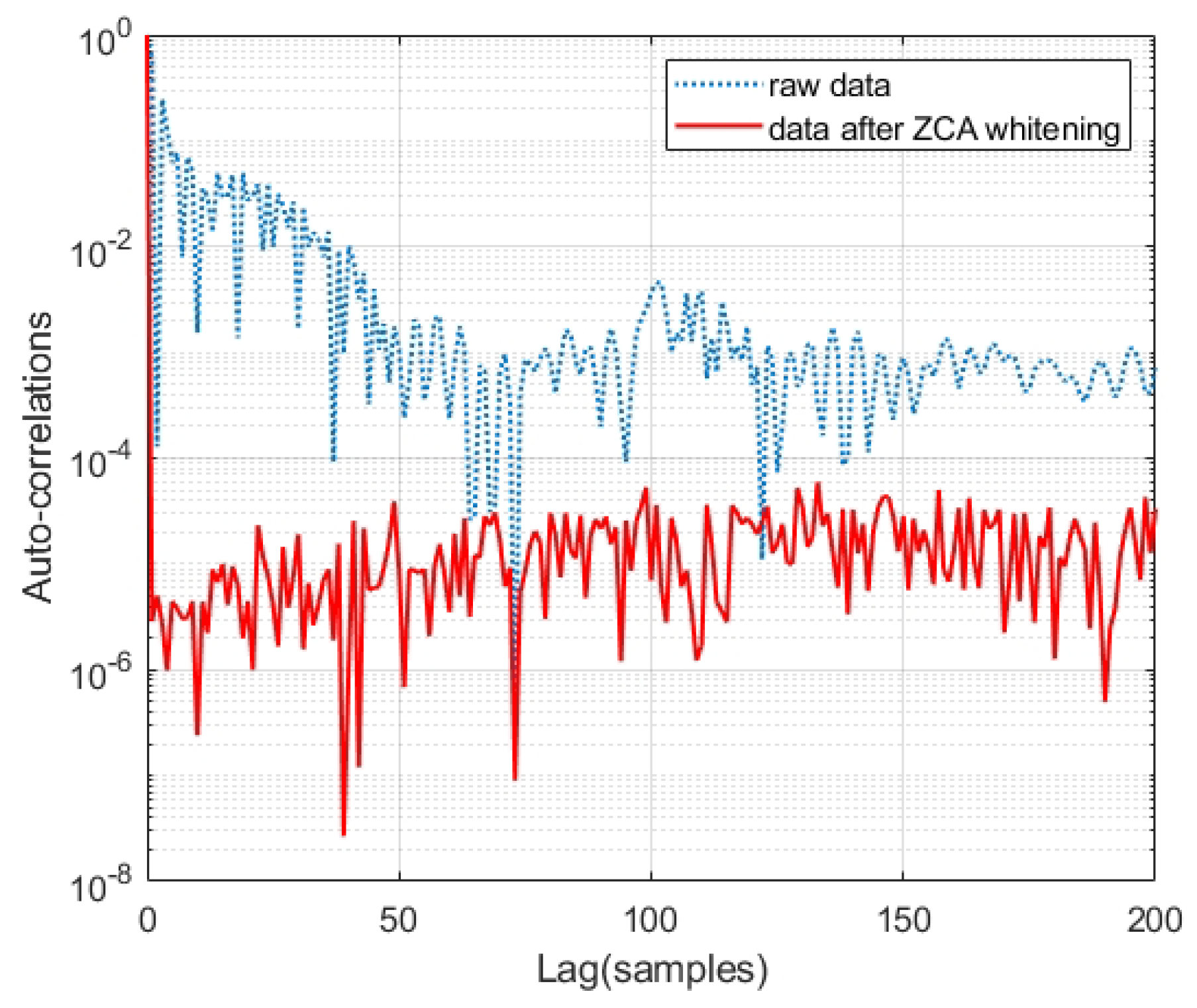 Entropy 27 00068 g006