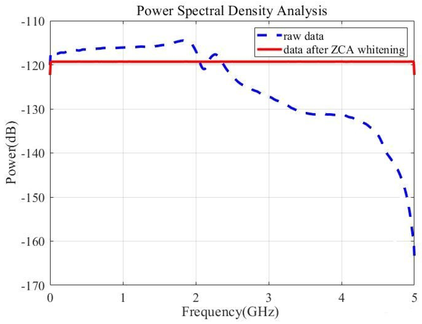Entropy 27 00068 g007