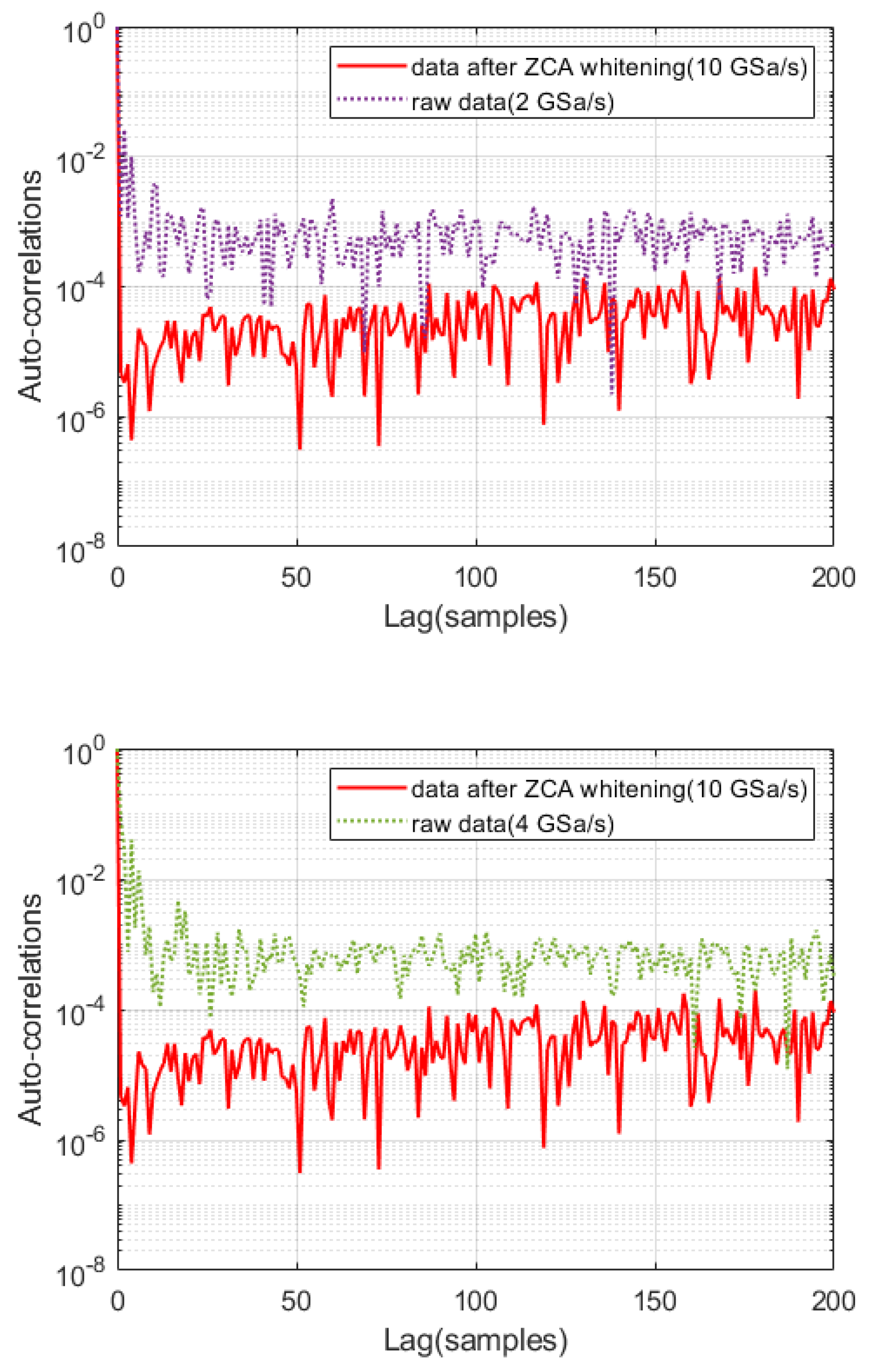 Entropy 27 00068 g009