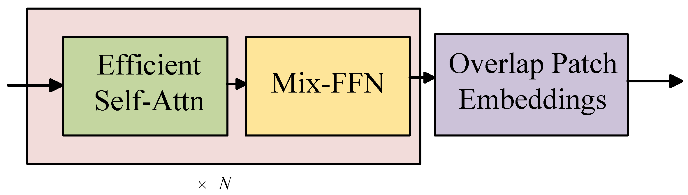 Entropy 27 00070 g002