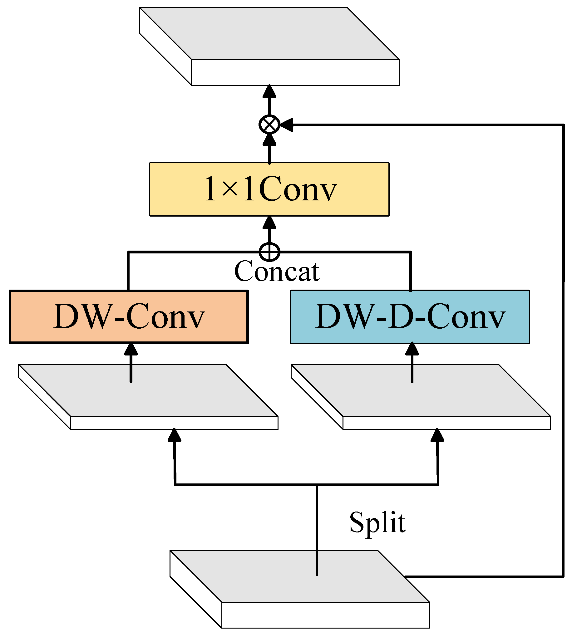 Entropy 27 00070 g004