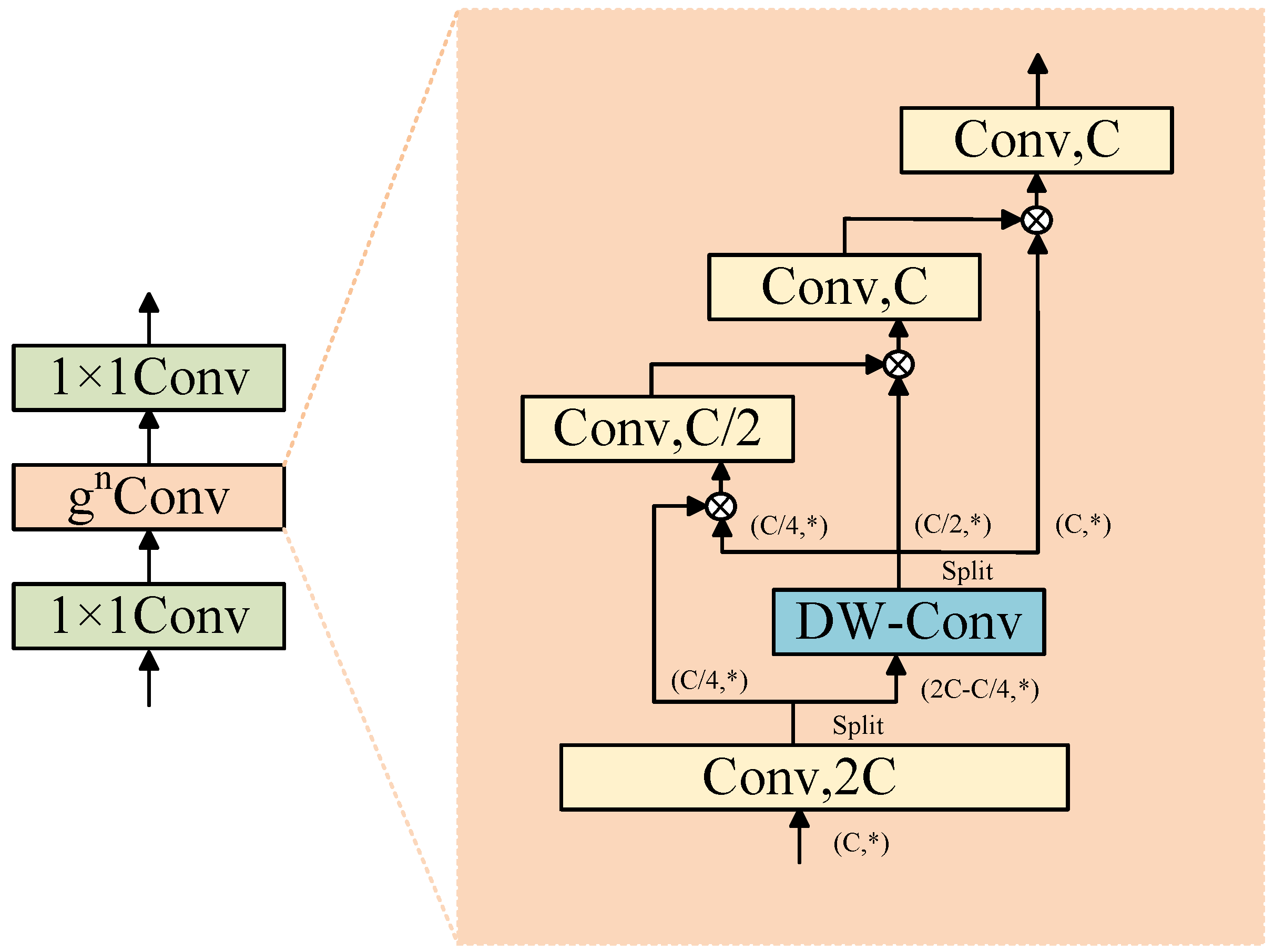 Entropy 27 00070 g005
