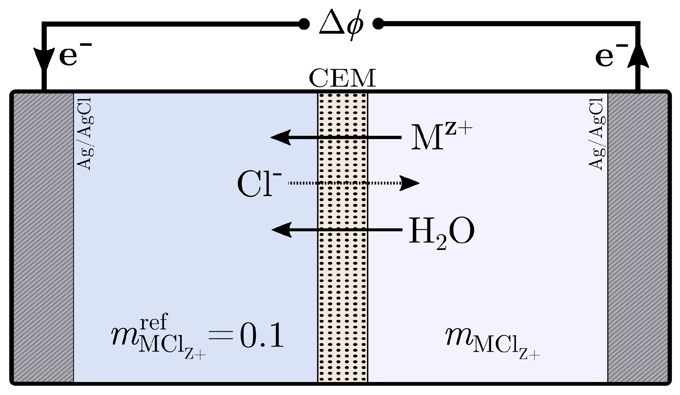 Entropy 27 00075 g001