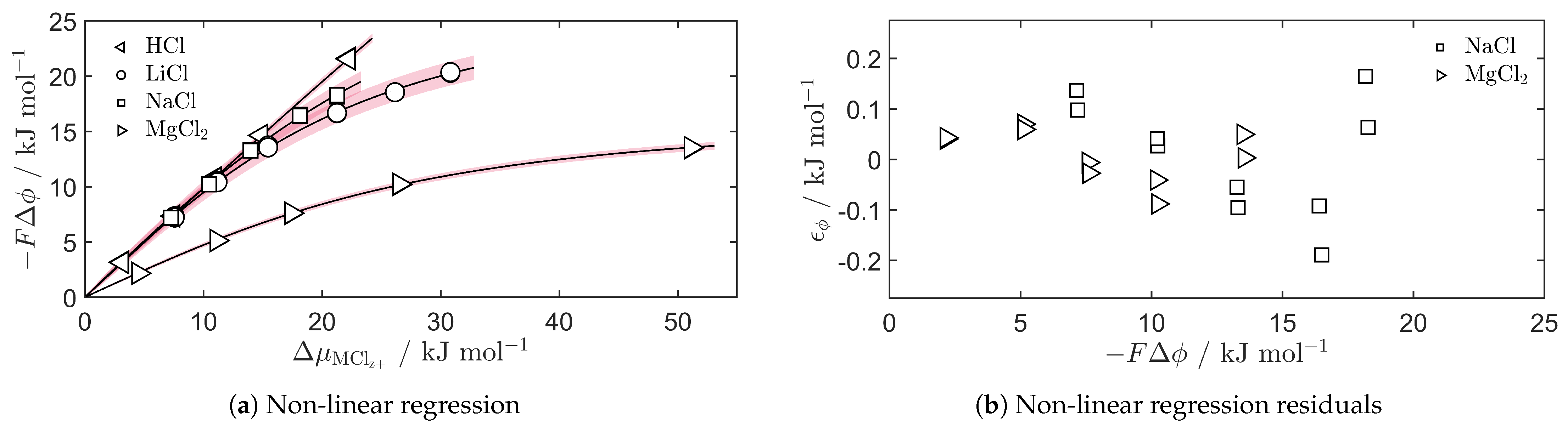 Entropy 27 00075 g002
