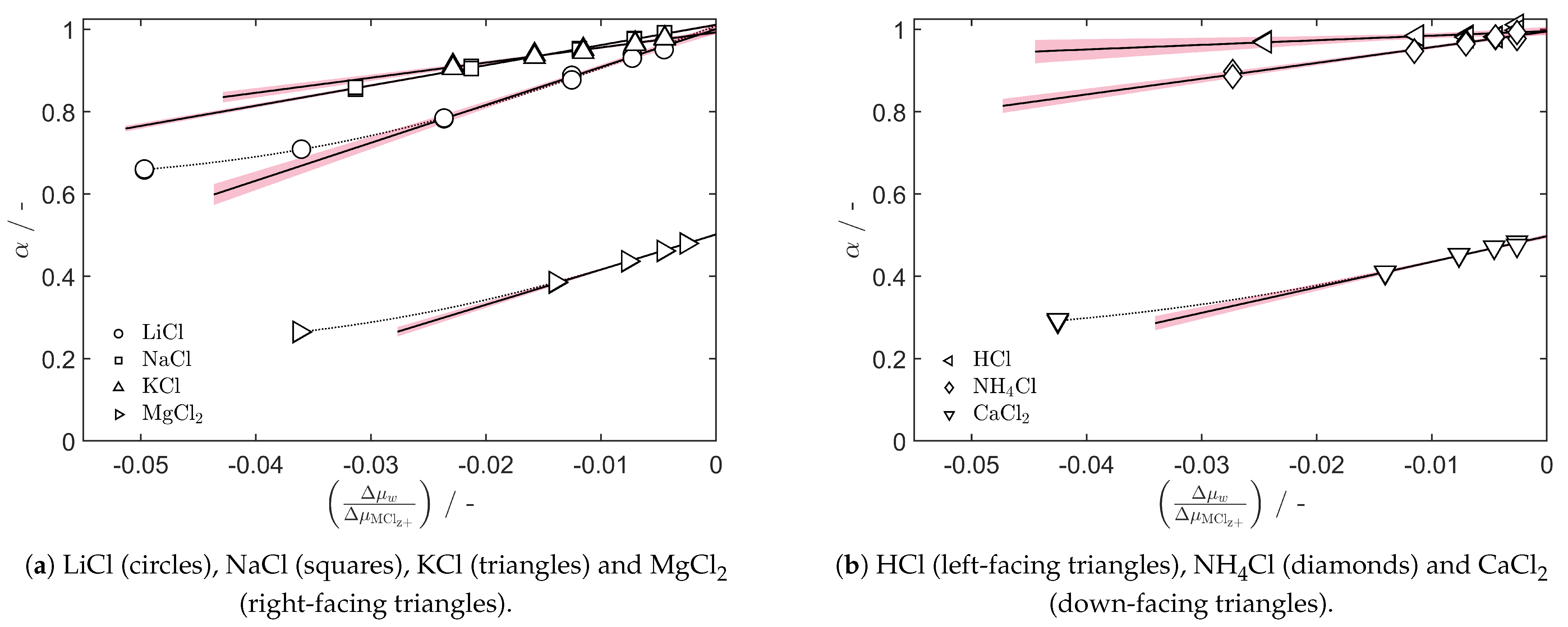 Entropy 27 00075 g004