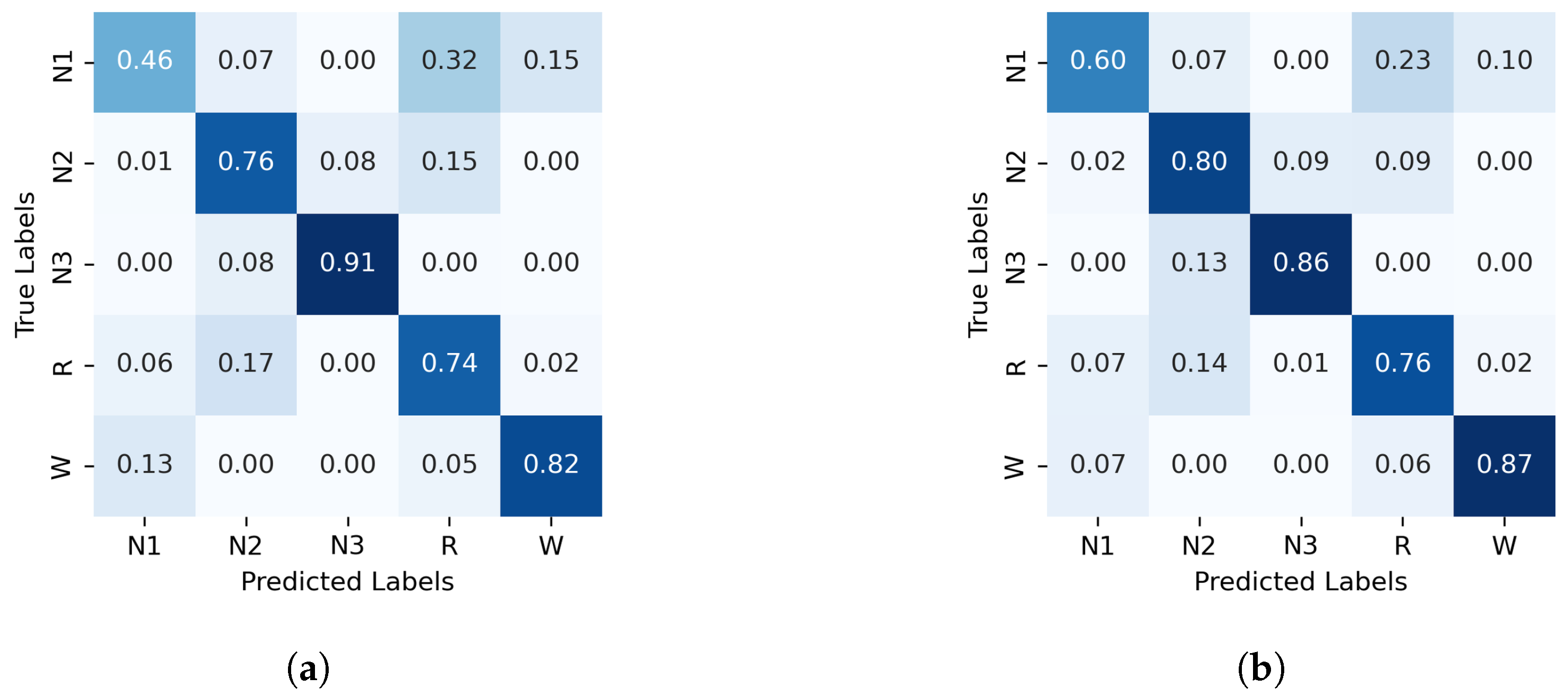 Entropy 27 00076 g002