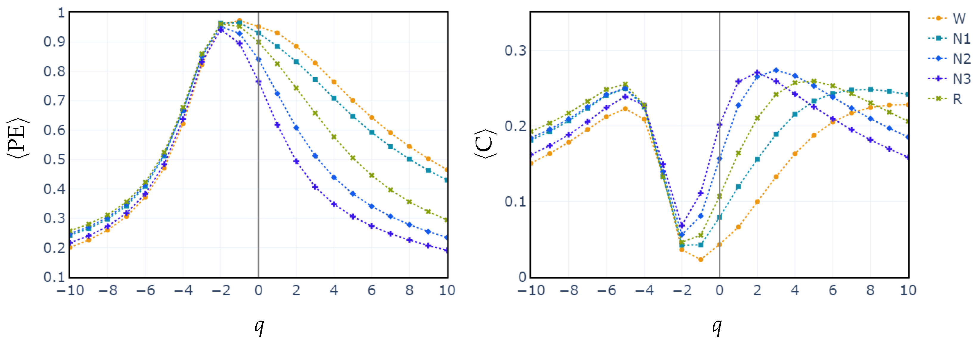 Entropy 27 00076 g003