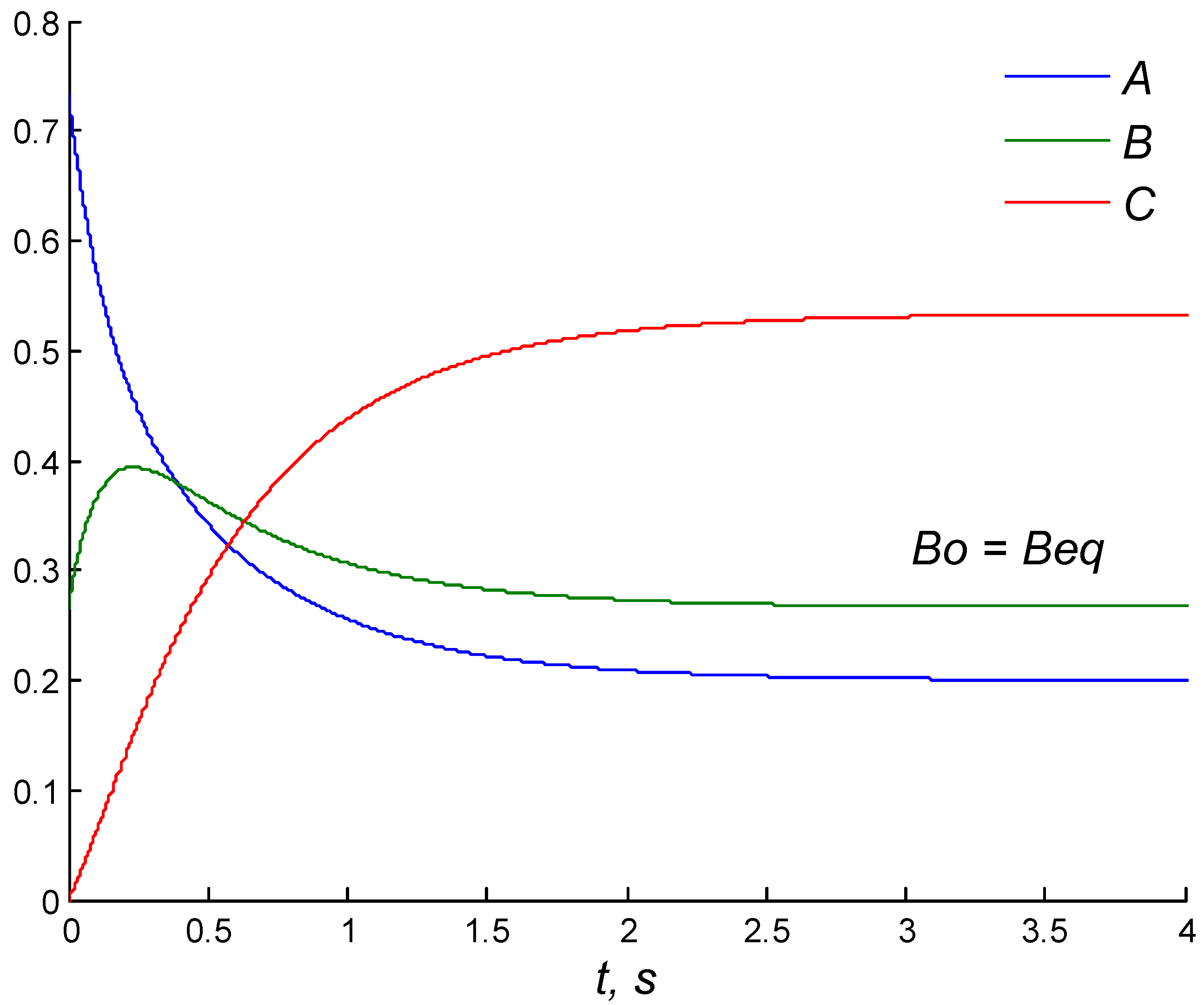 Entropy 27 00077 g001
