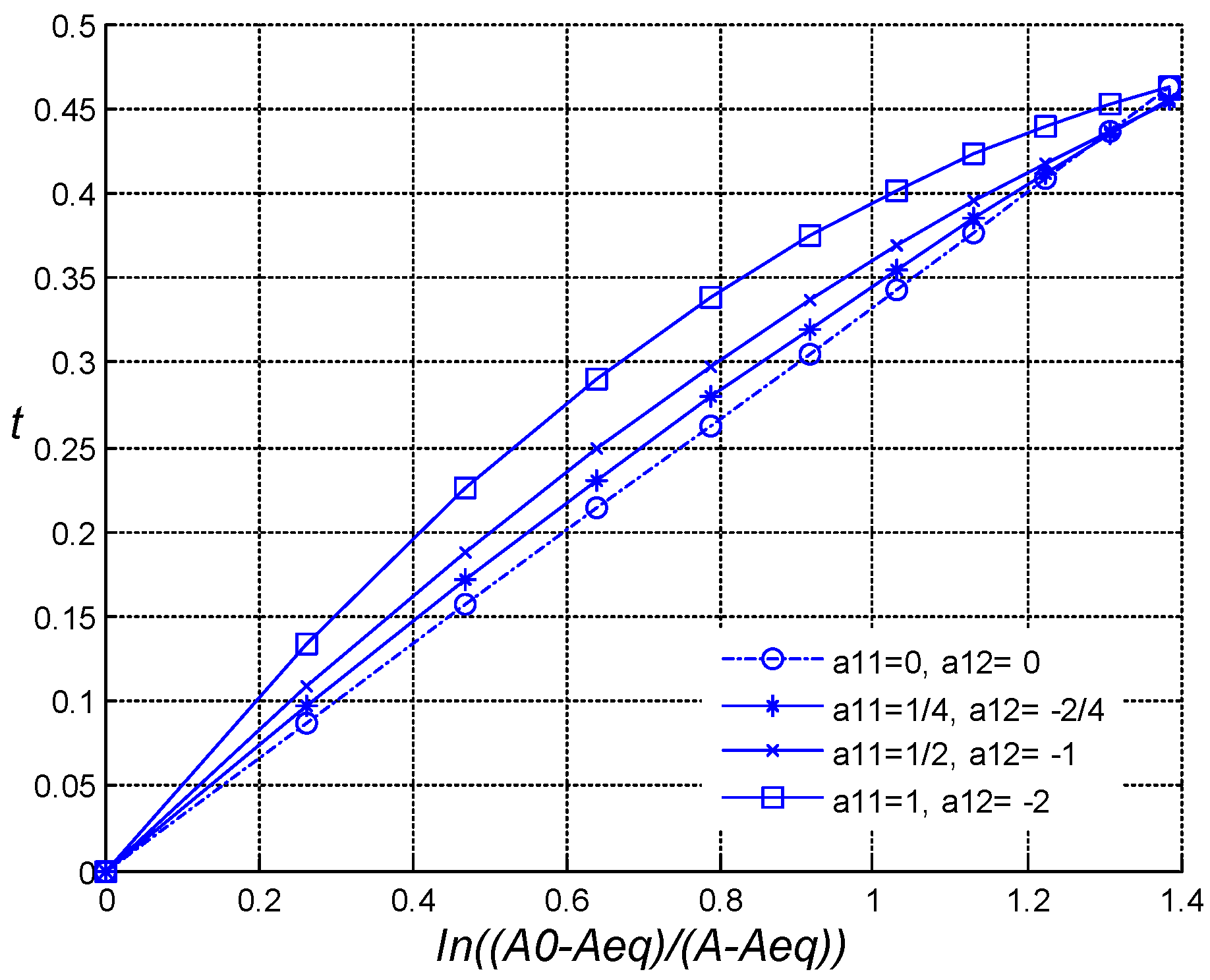 Entropy 27 00077 g002