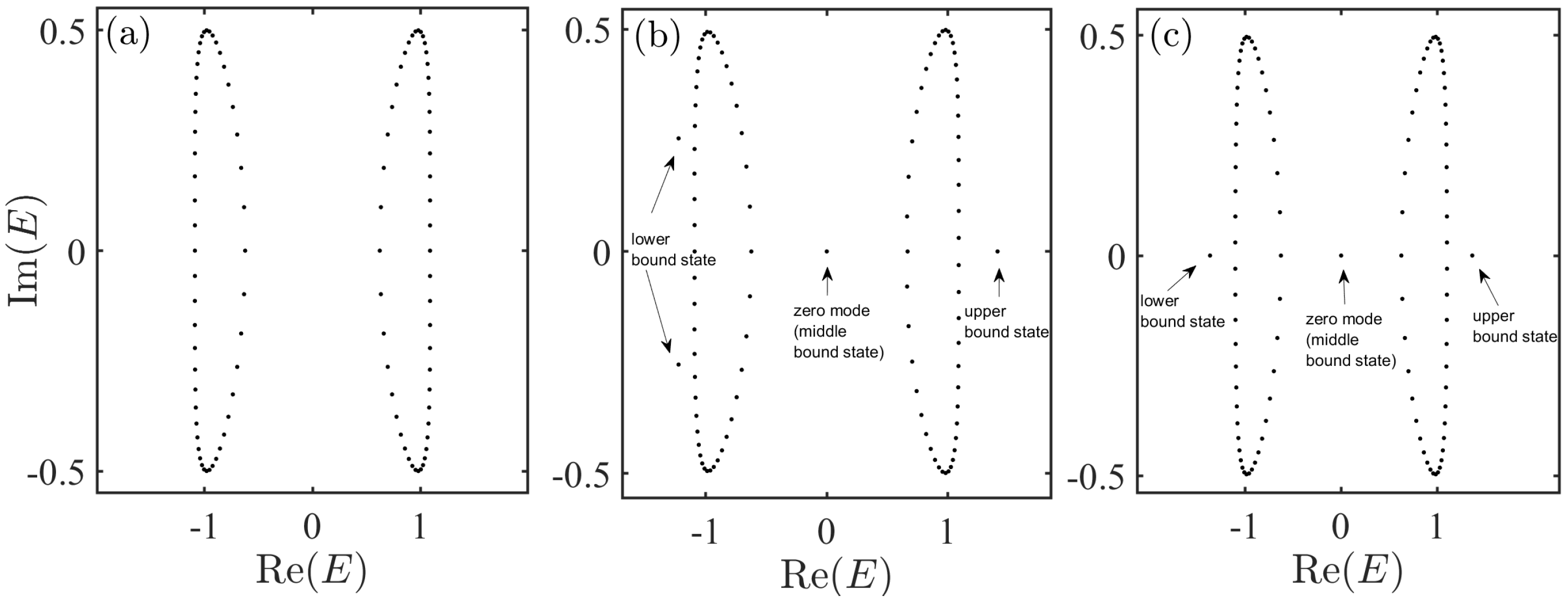 Entropy 27 00078 g002