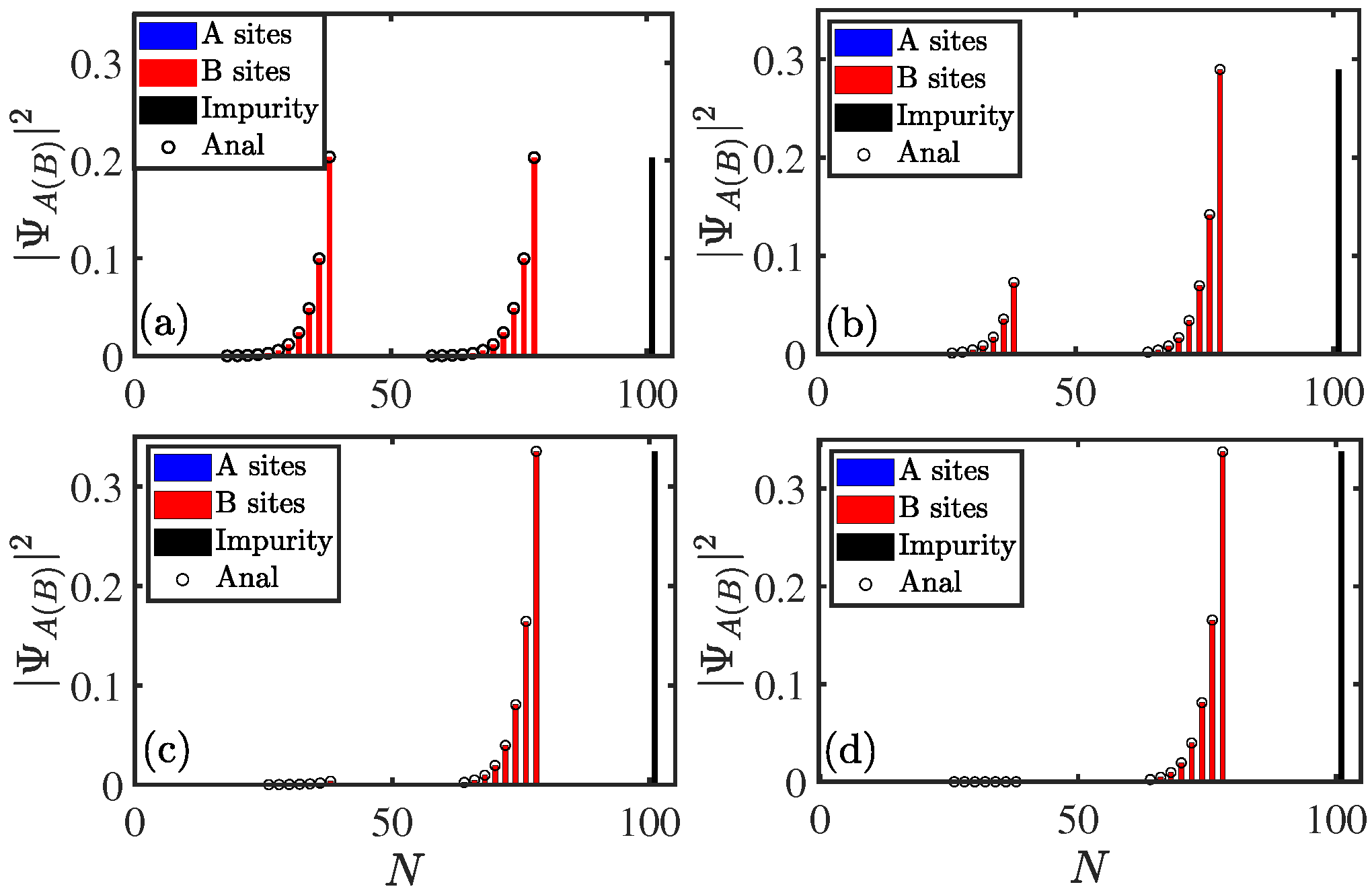 Entropy 27 00078 g007