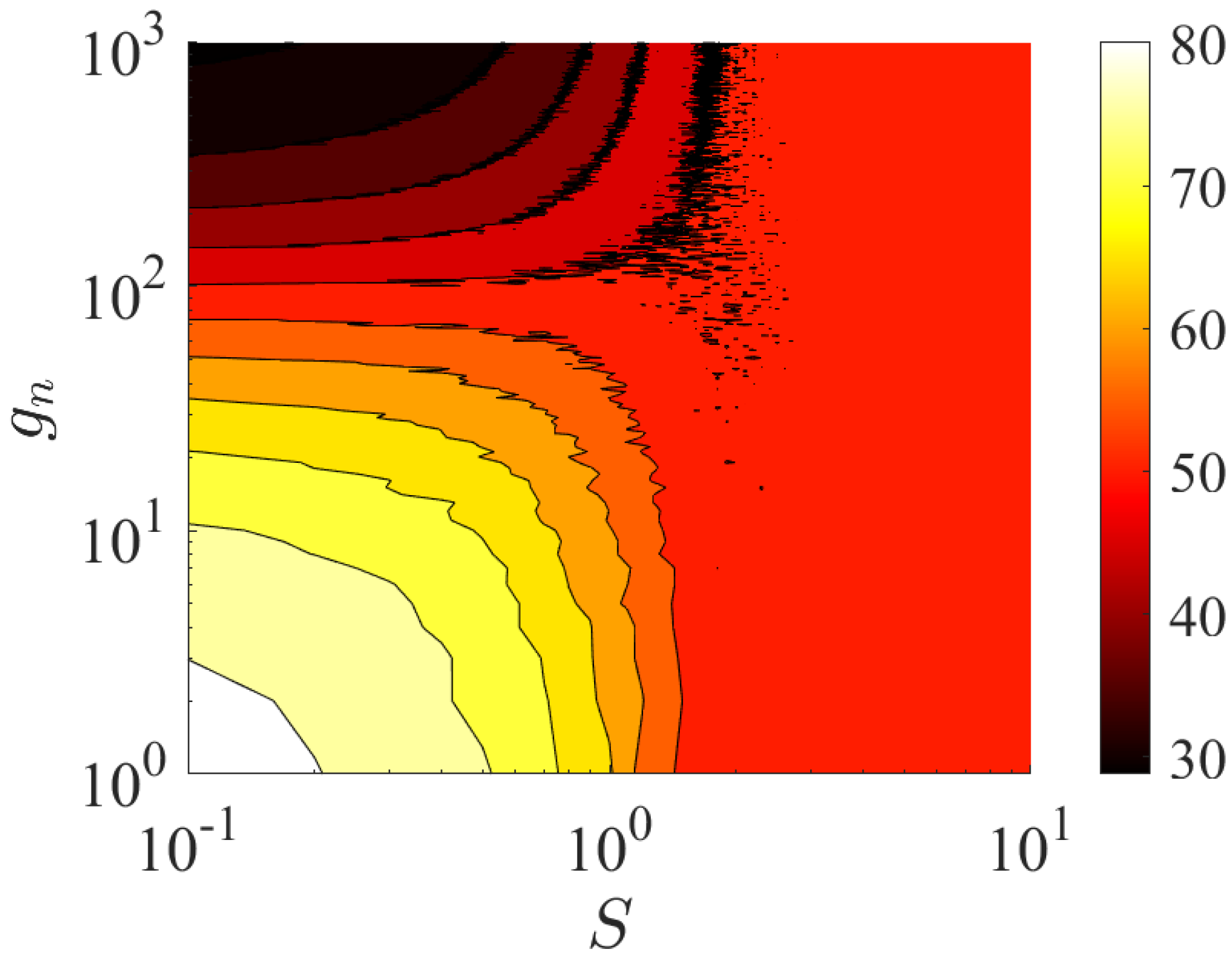 Entropy 27 00078 g008