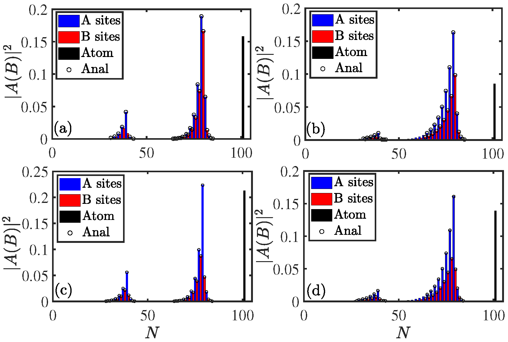 Entropy 27 00078 g0a1