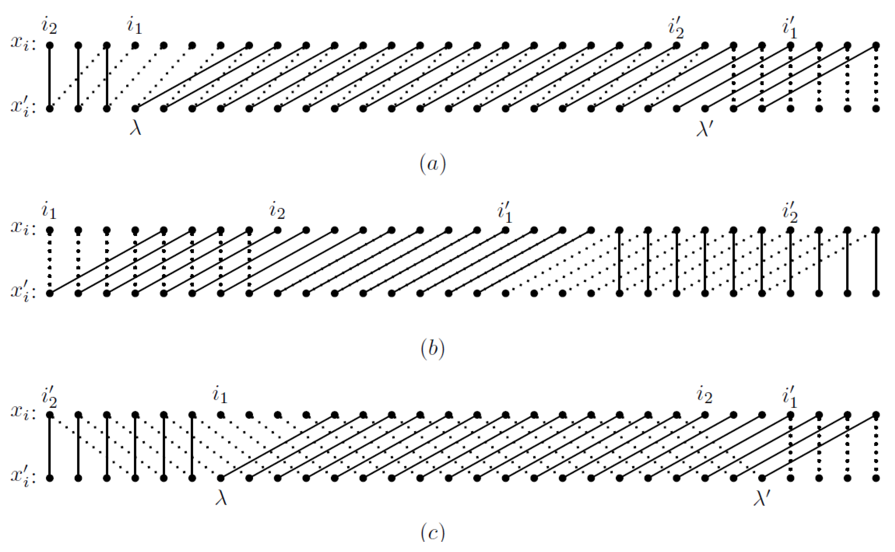 Entropy 27 00085 g001