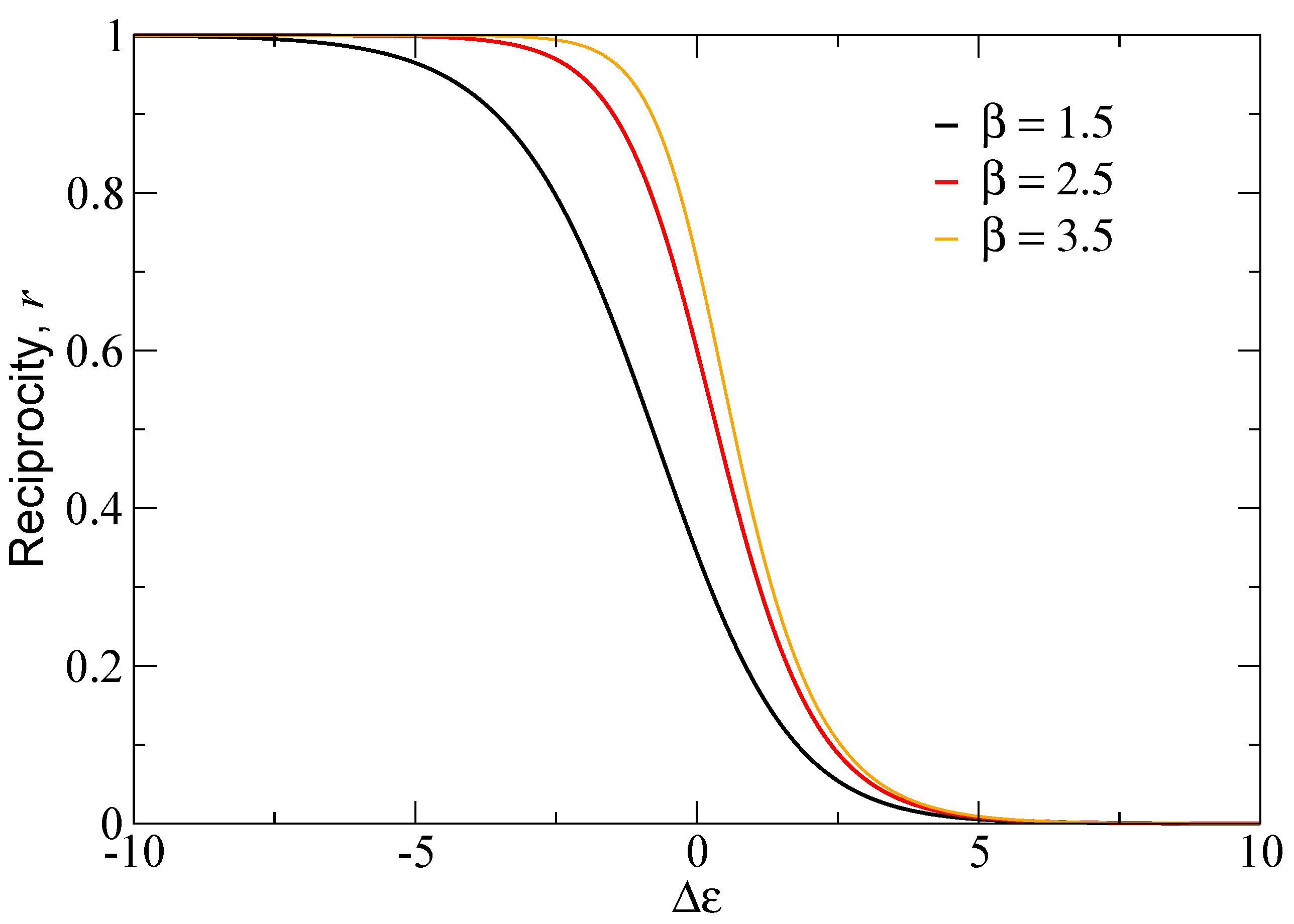 Entropy 27 00086 g002 Entropy 27 00086 g002