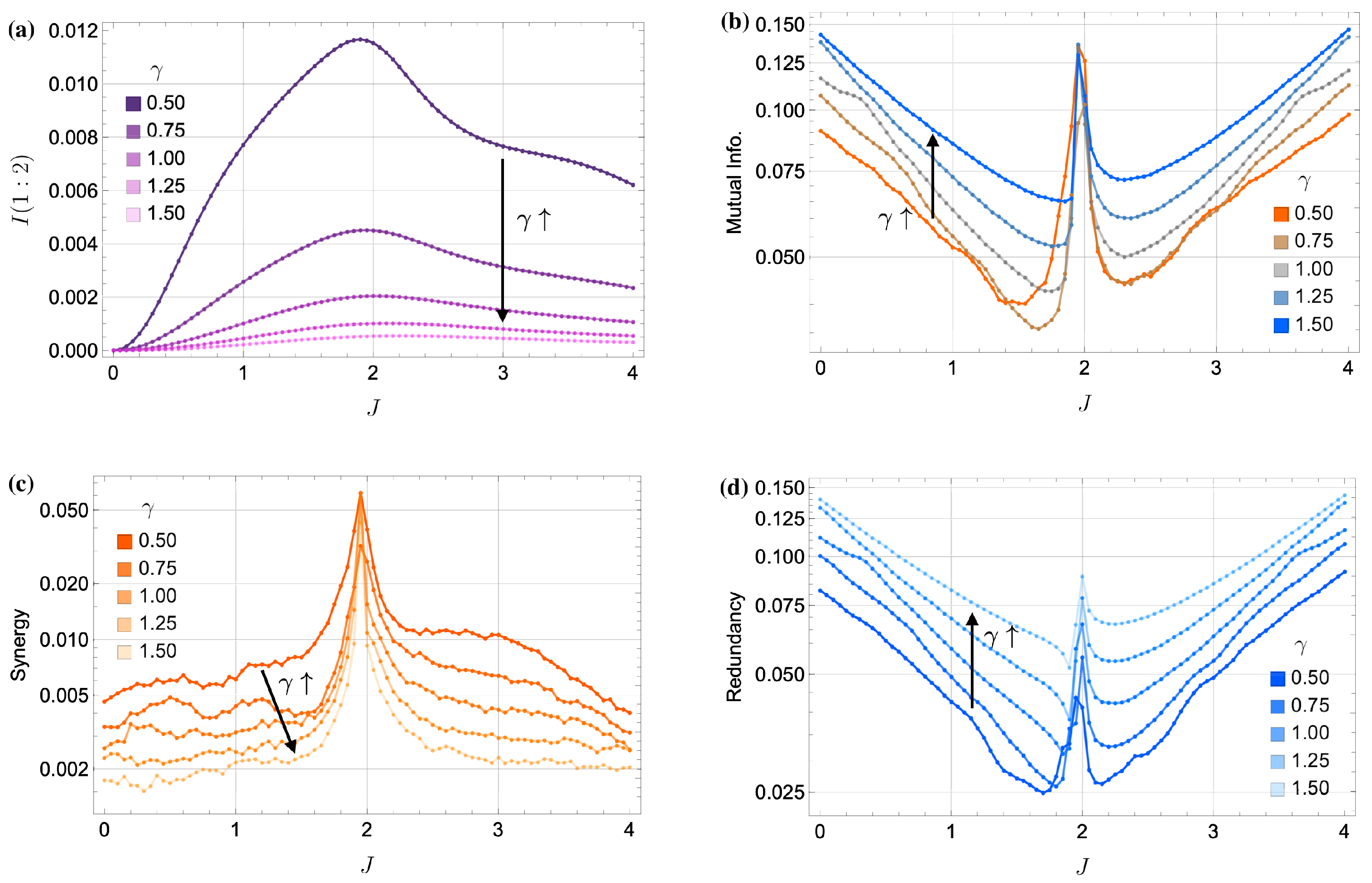 Entropy 27 00088 g007