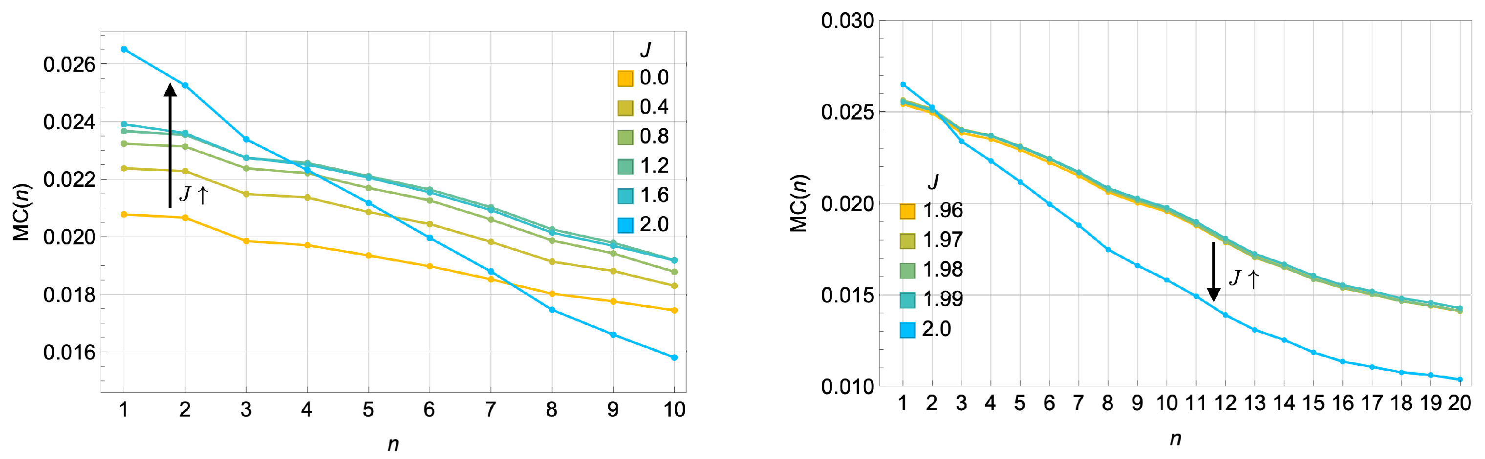 Entropy 27 00088 g008