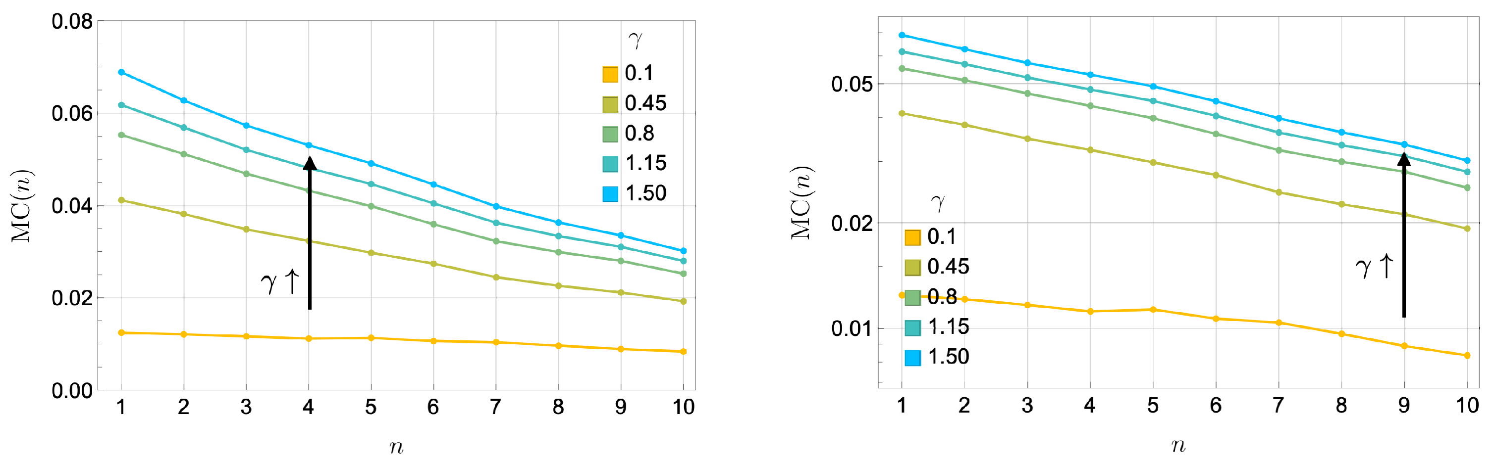 Entropy 27 00088 g009