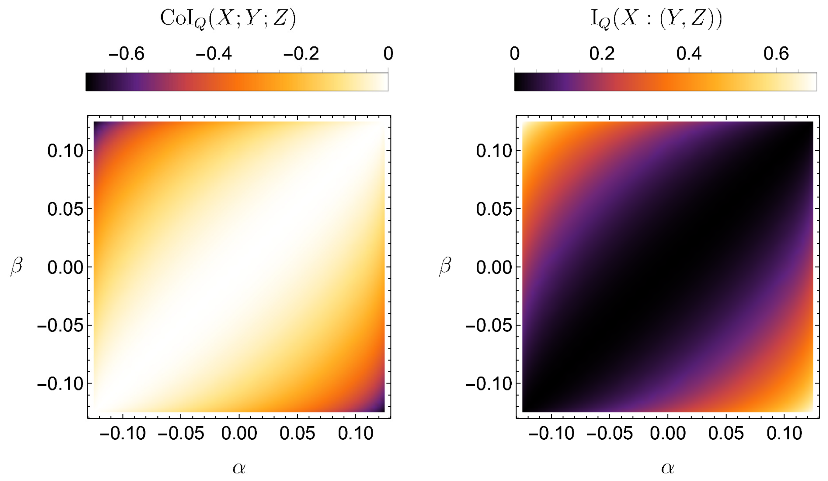 Entropy 27 00088 g0a2