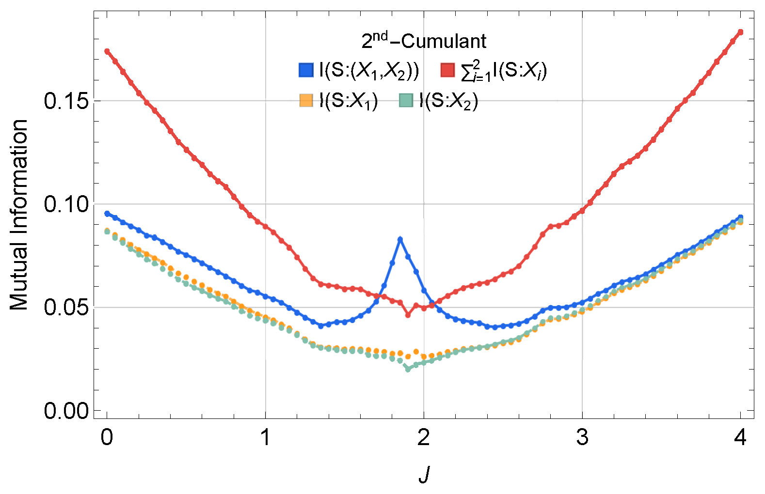 Entropy 27 00088 g0a3