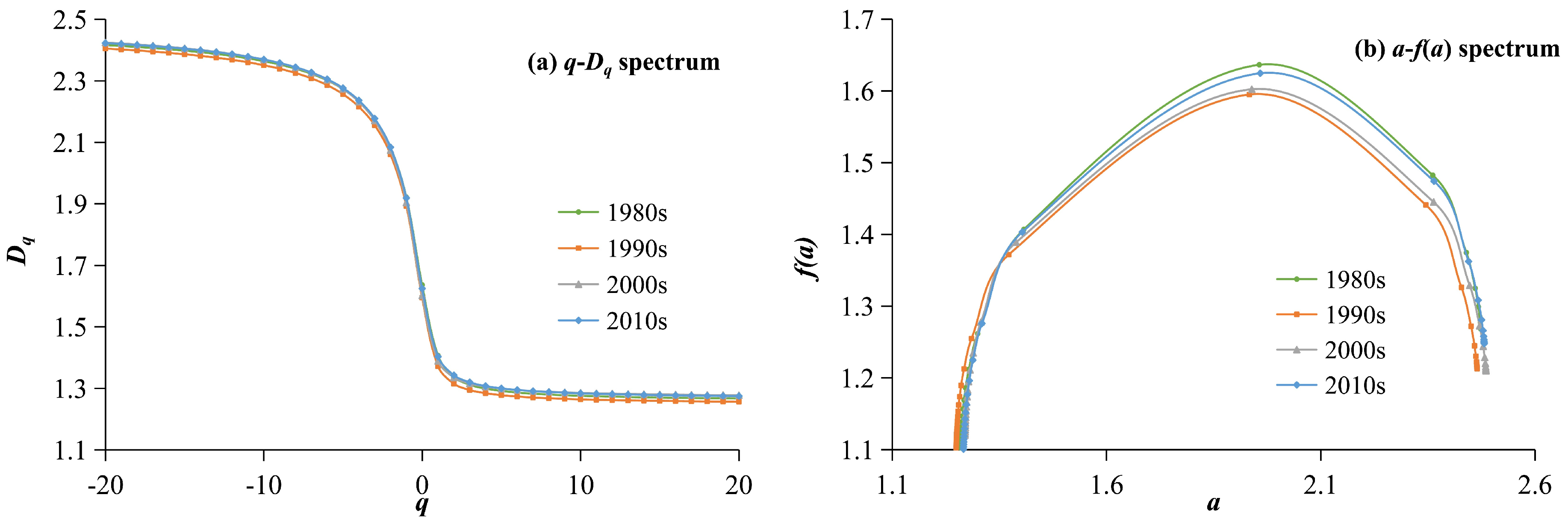 Entropy 27 00092 g006