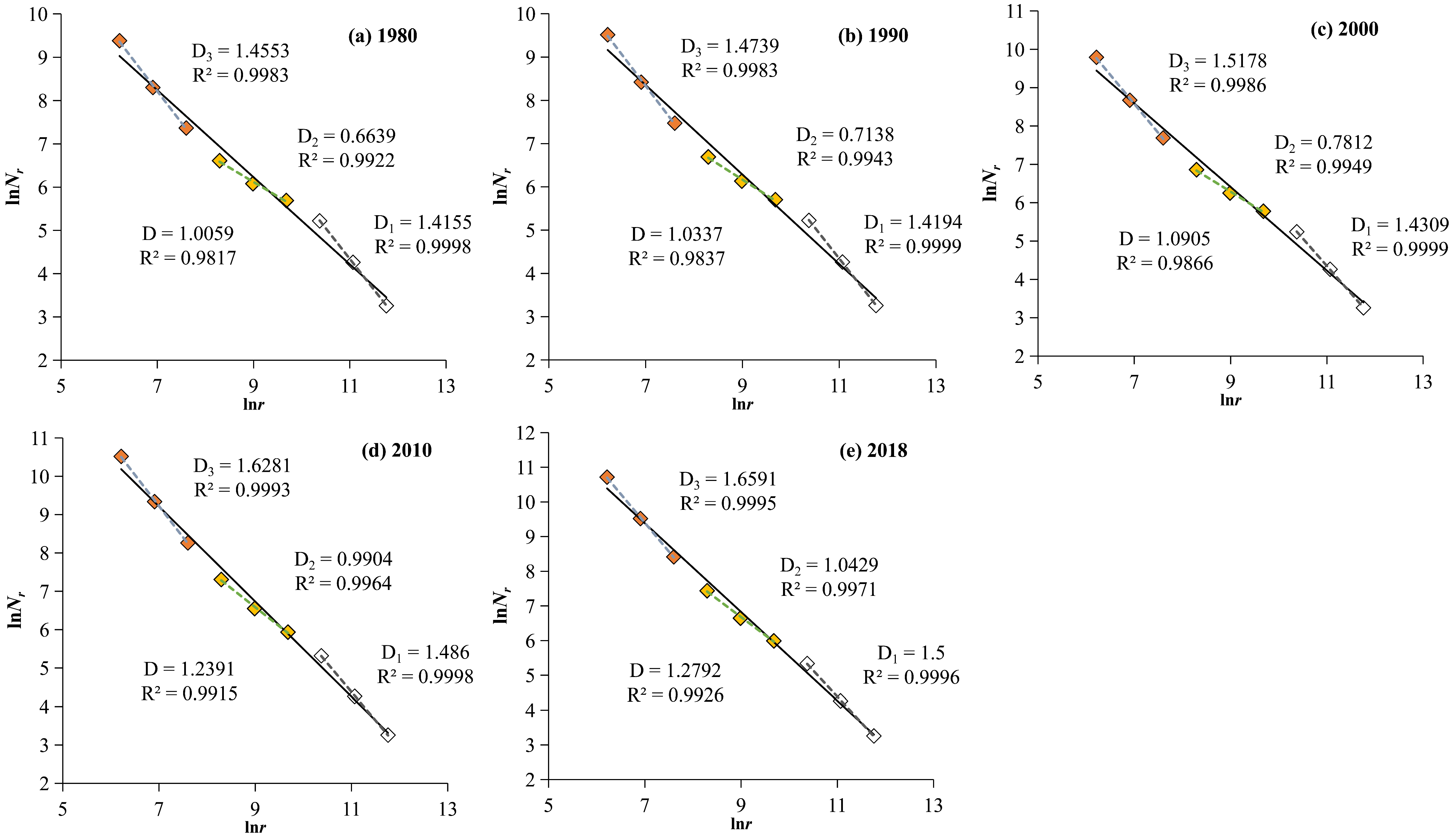 Entropy 27 00092 g007