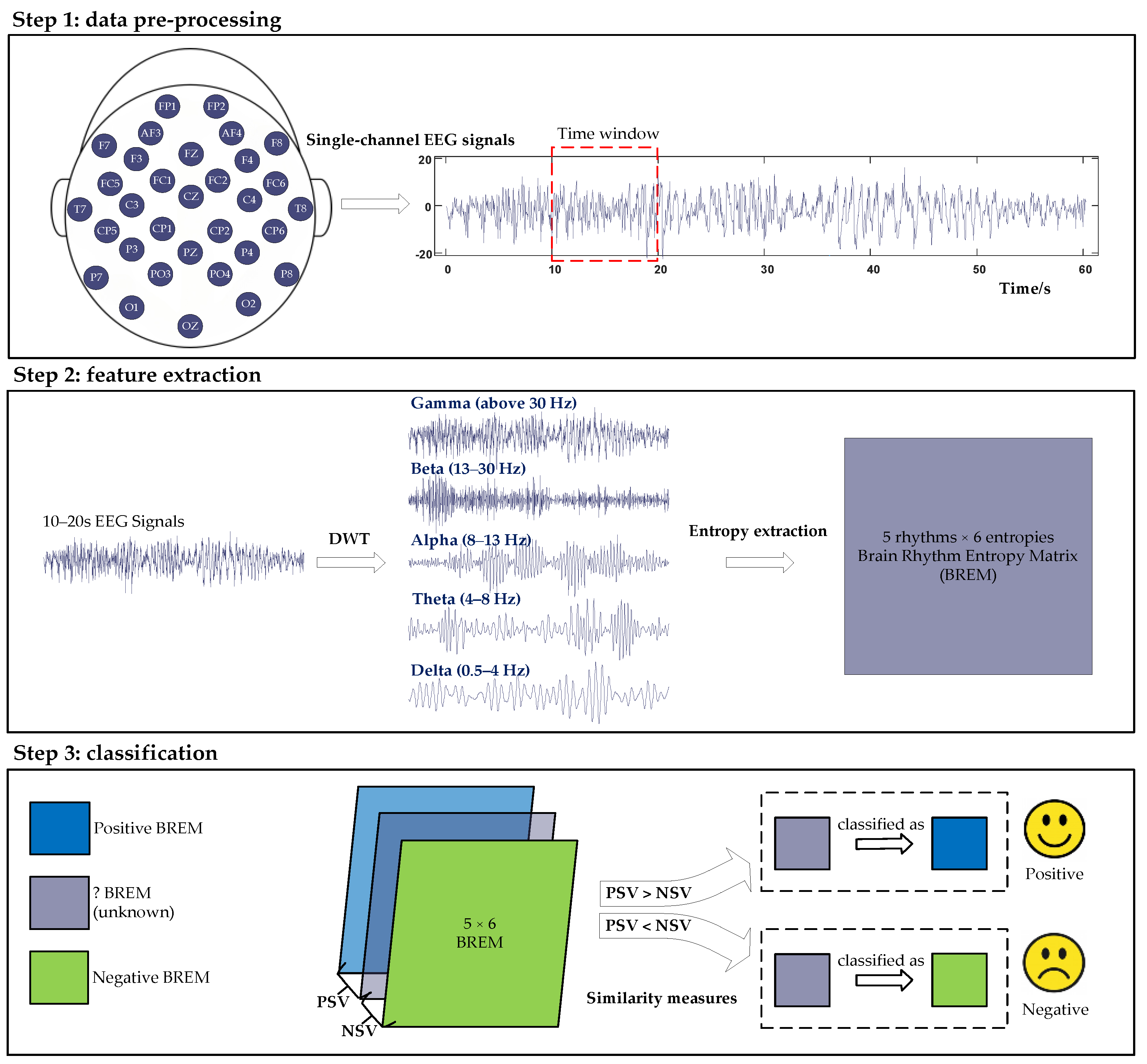 Entropy 27 00096 g001