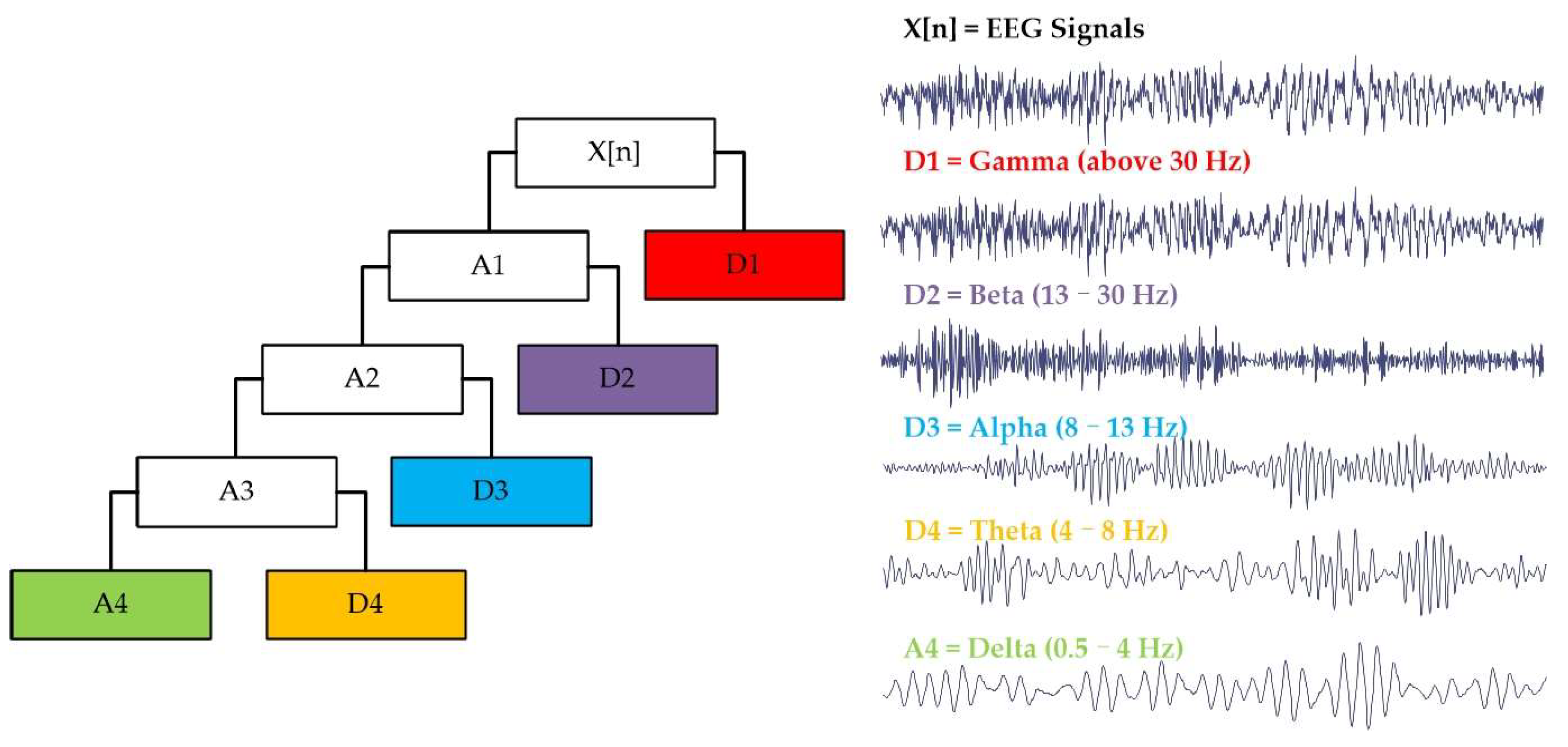 Entropy 27 00096 g003