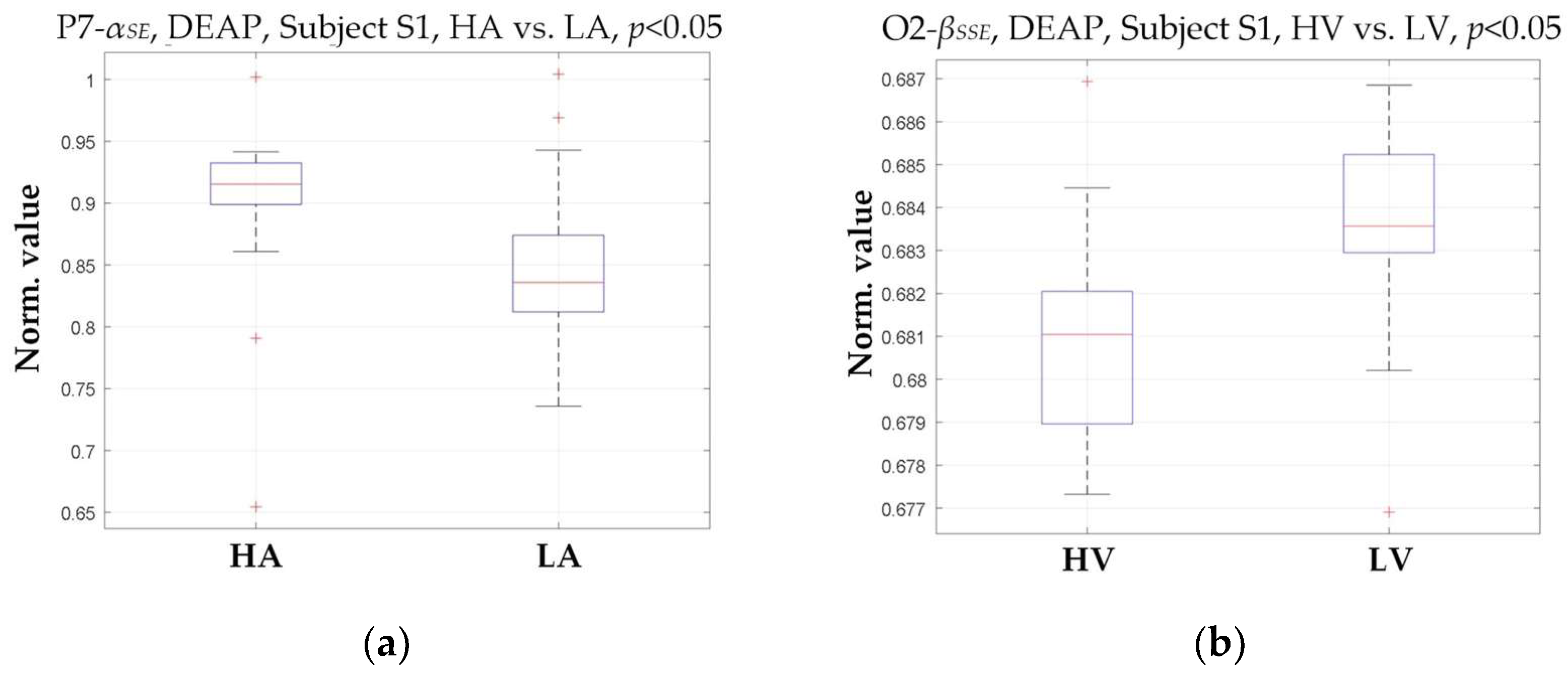 Entropy 27 00096 g004