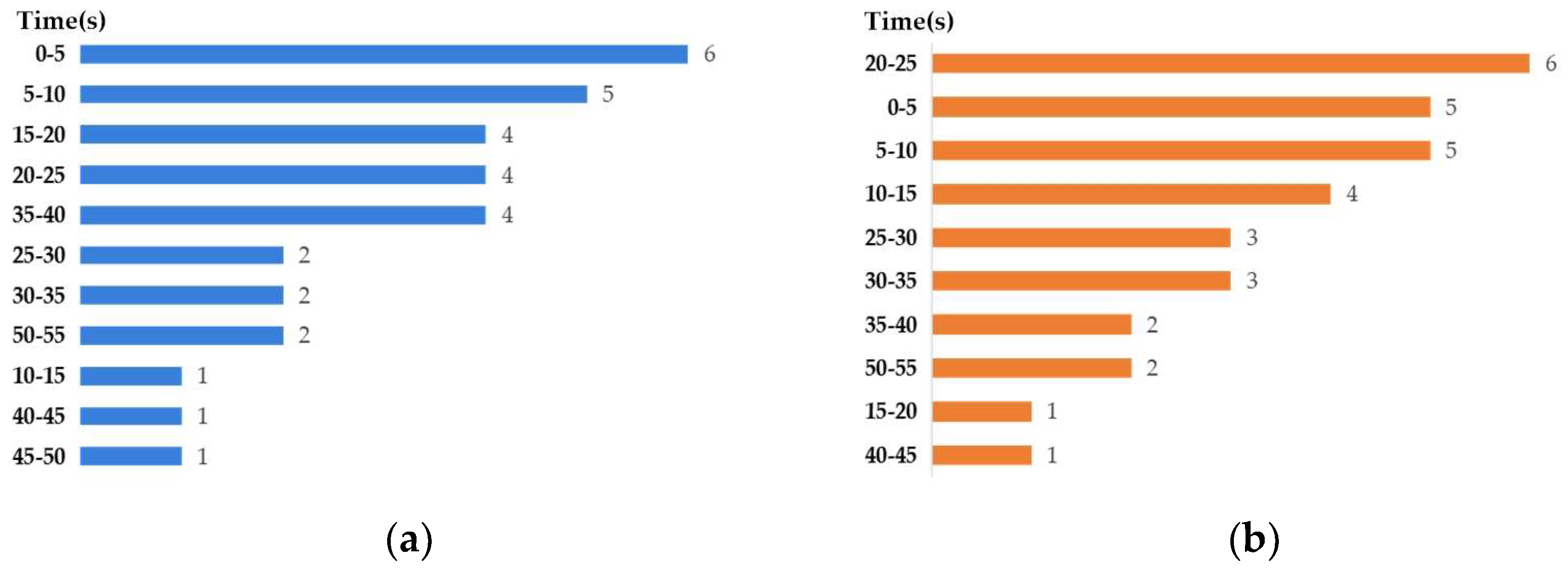 Entropy 27 00096 g005
