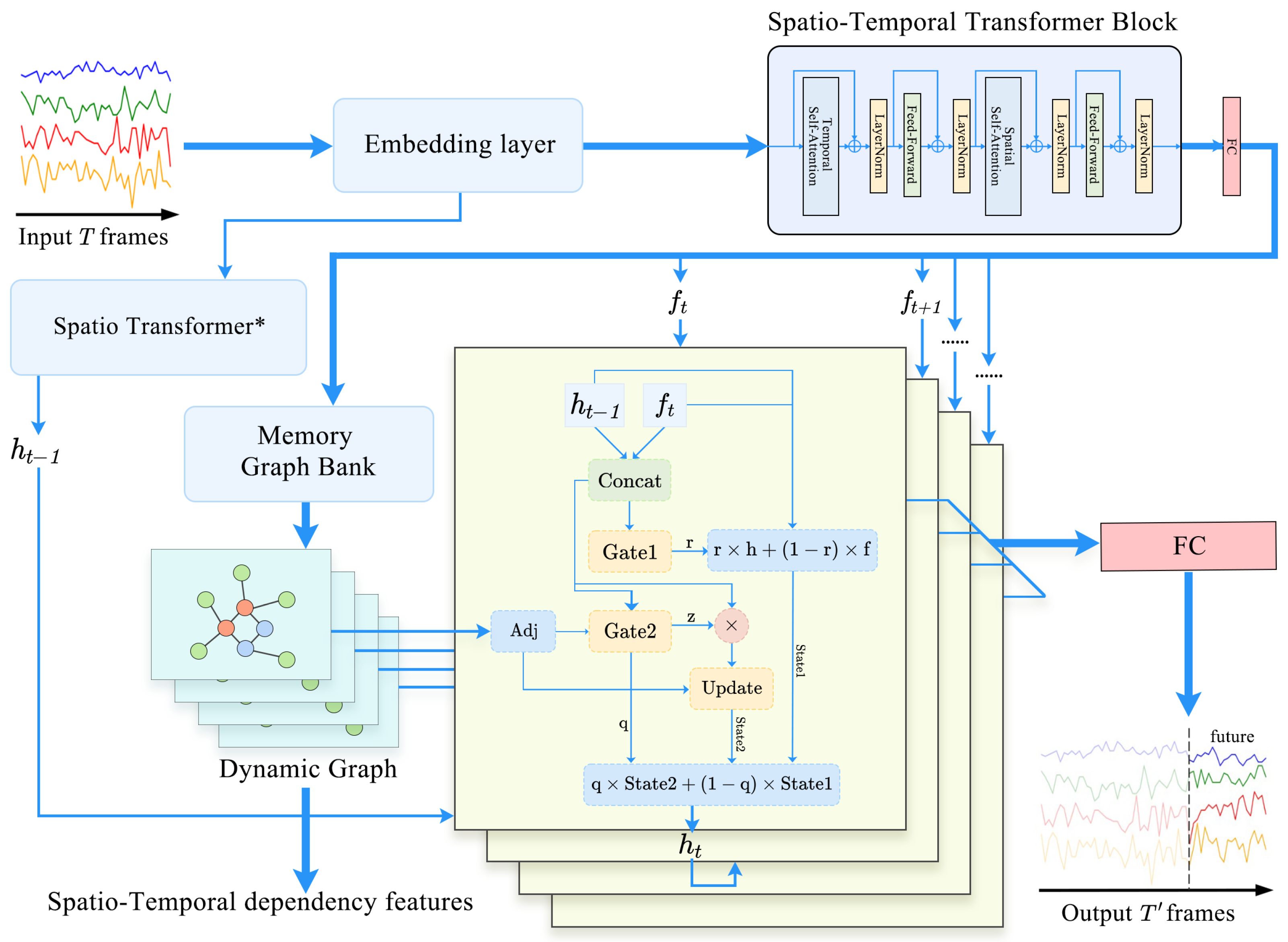Entropy 27 00099 g002