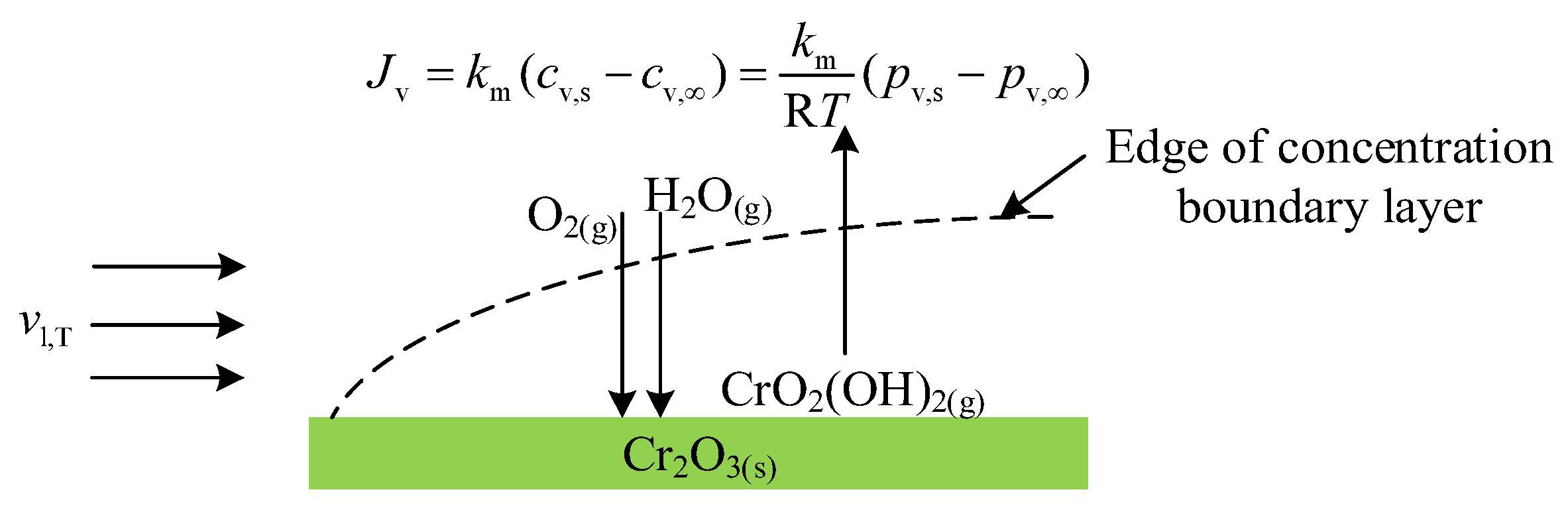 Entropy 27 00101 g001