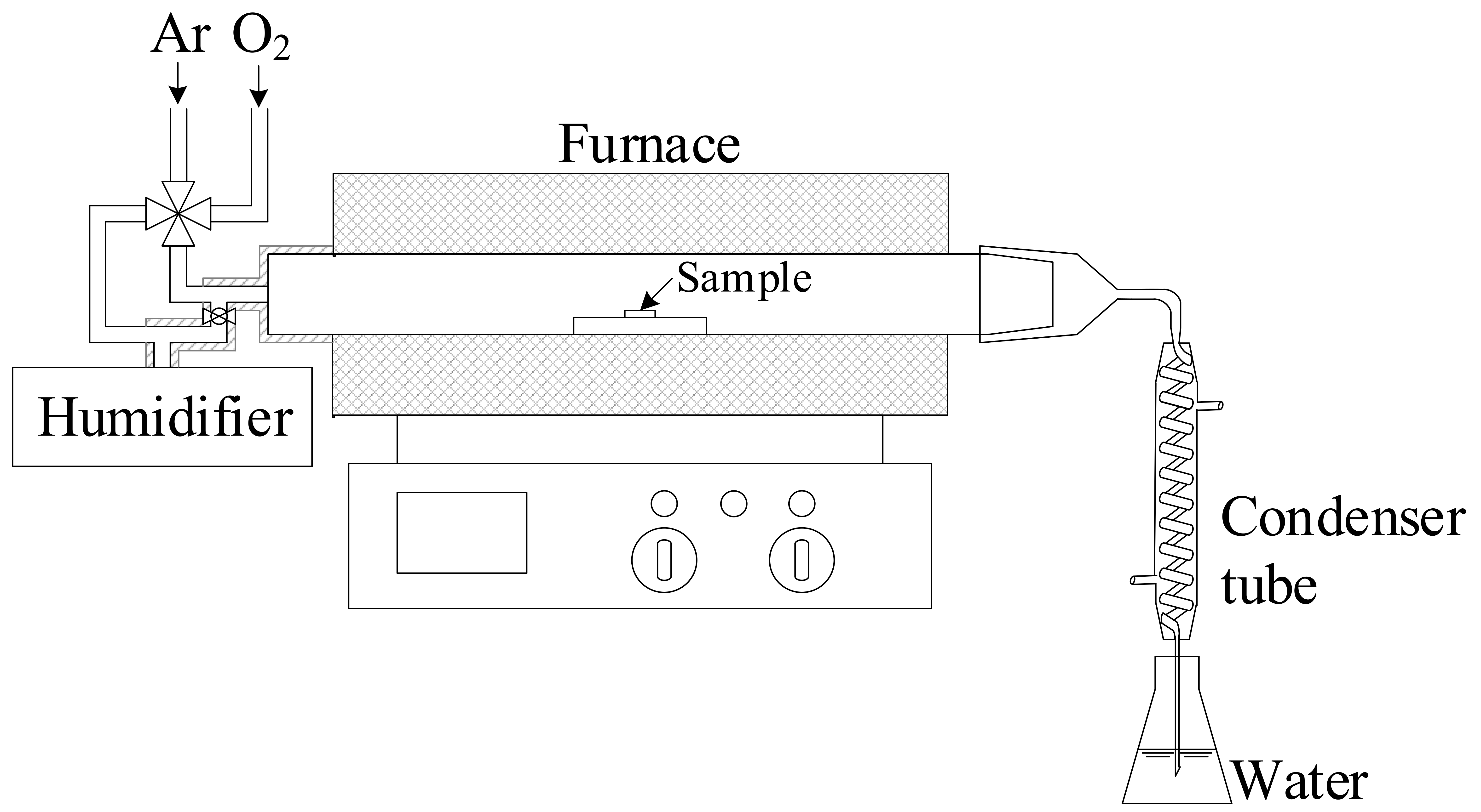 Entropy 27 00101 g002
