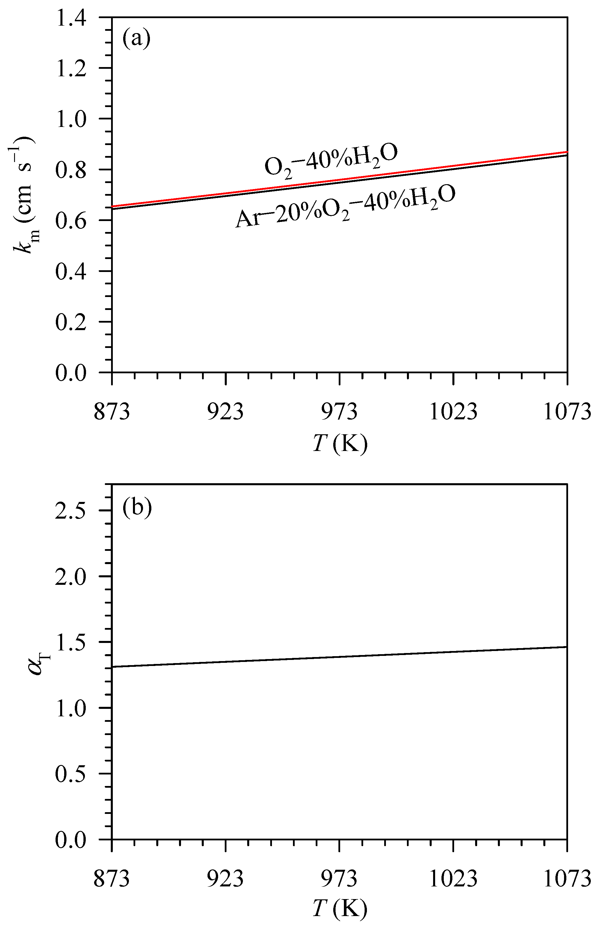 Entropy 27 00101 g005