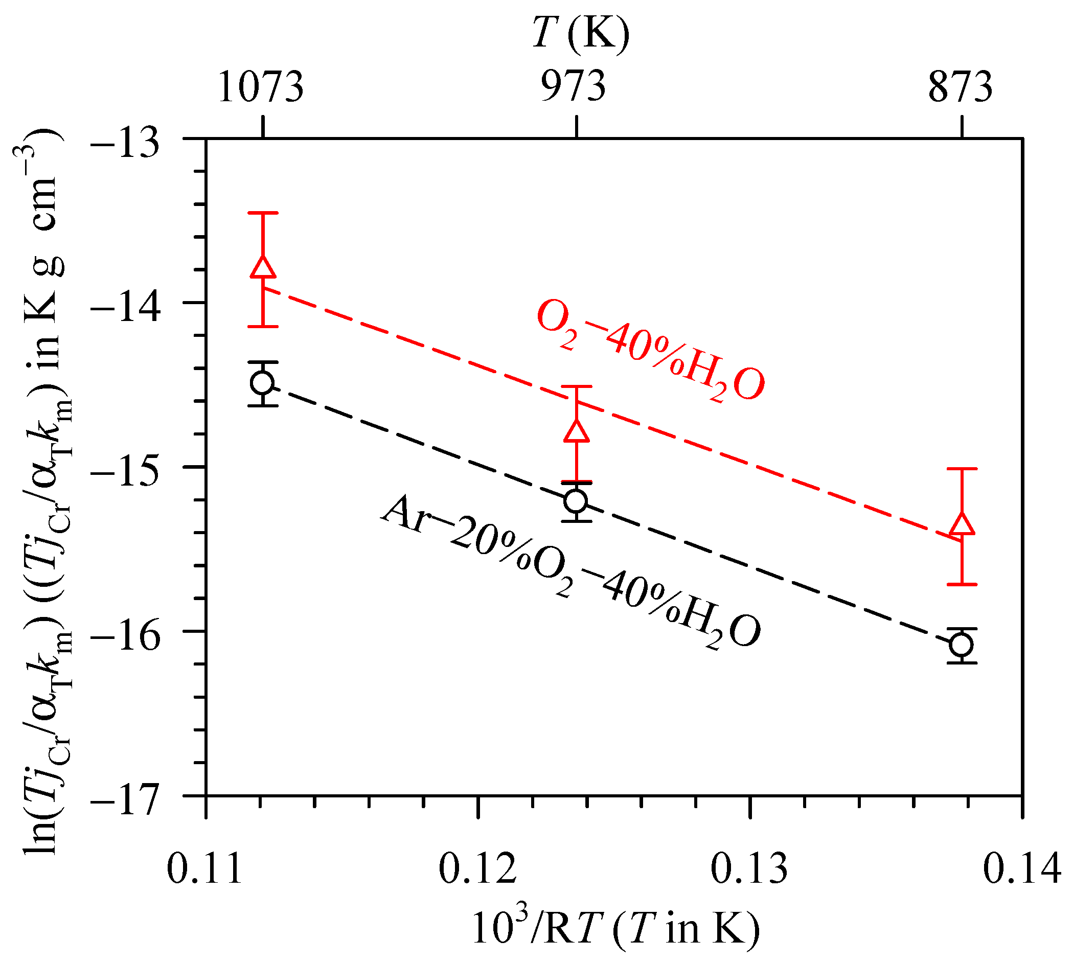 Entropy 27 00101 g006