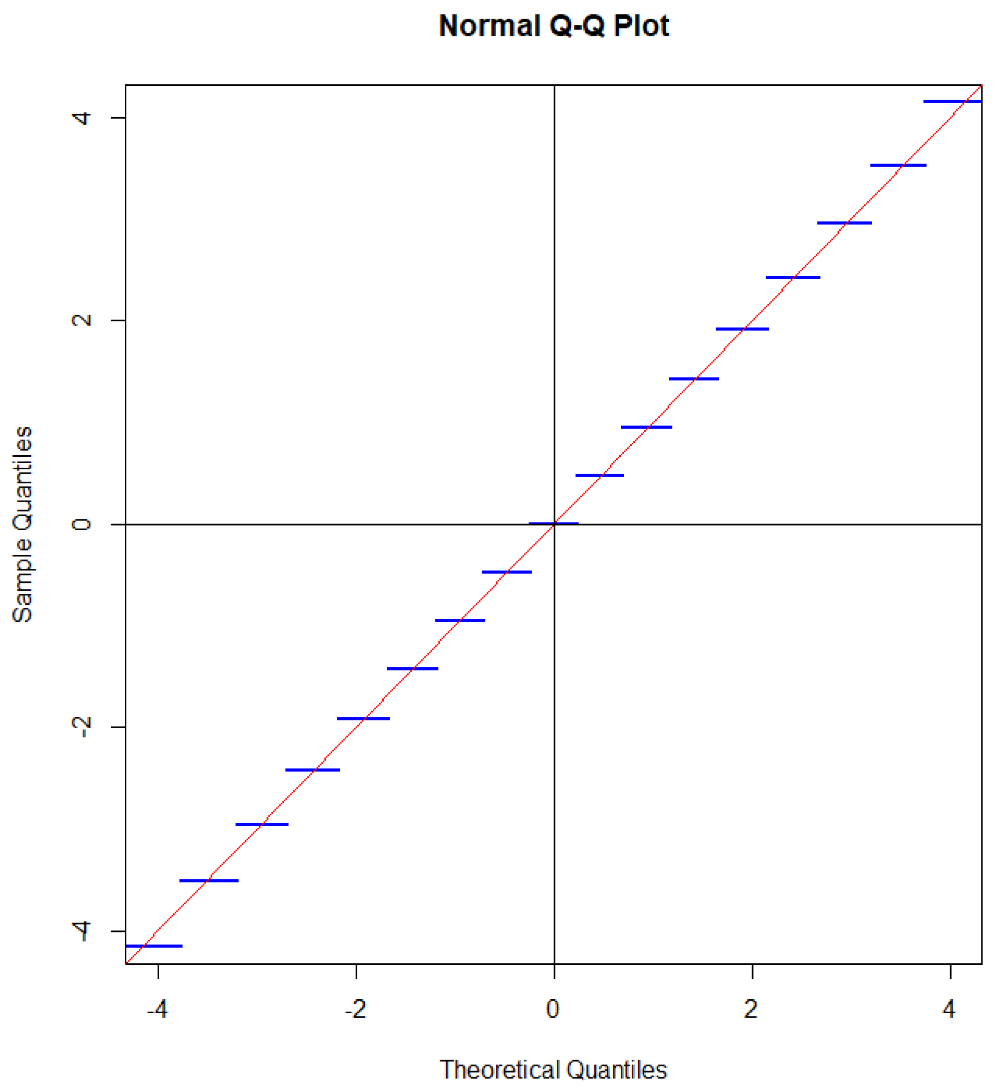 Entropy 27 00102 g002