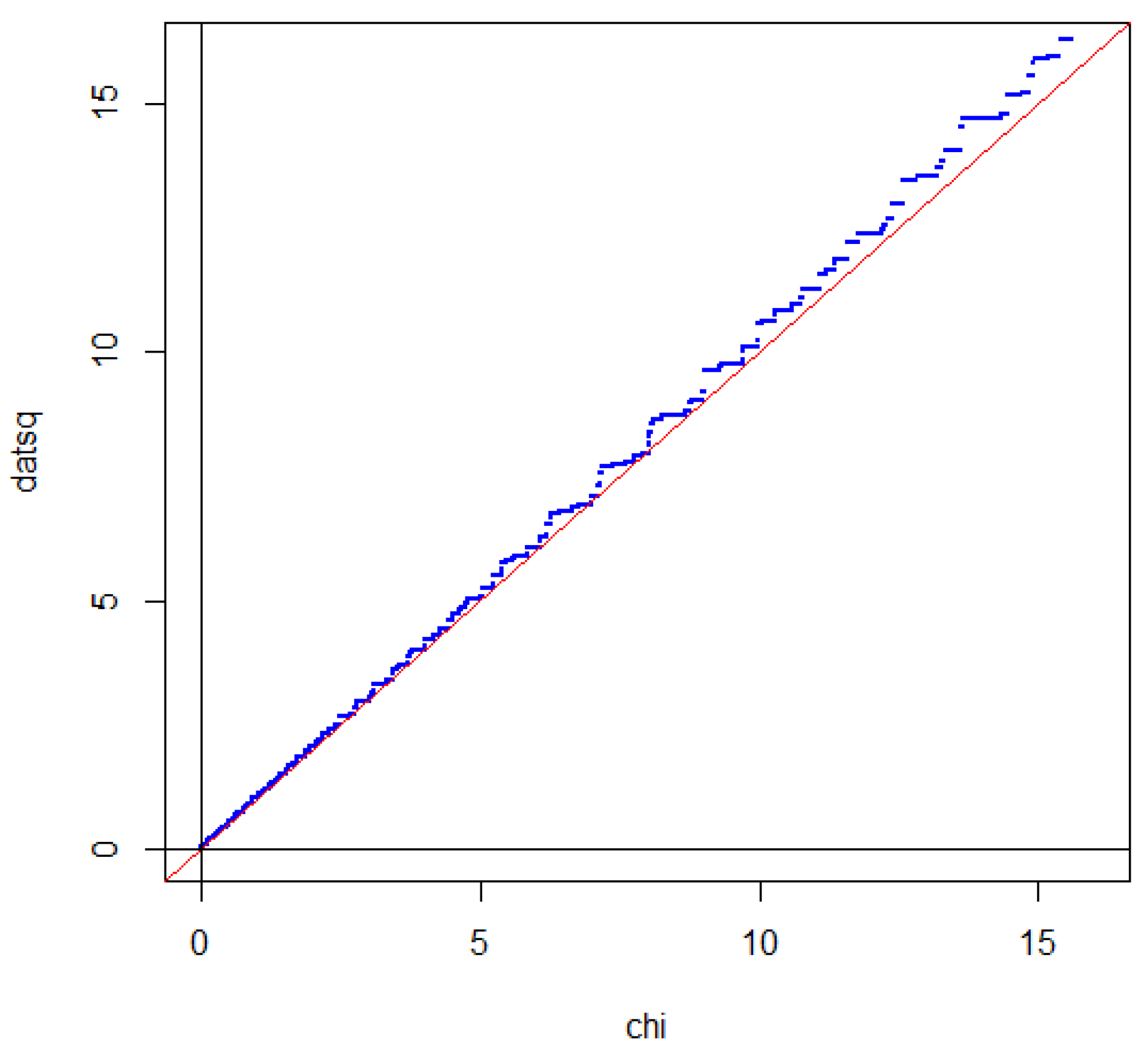 Entropy 27 00102 g005