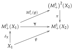 Entropy 27 00102 i003