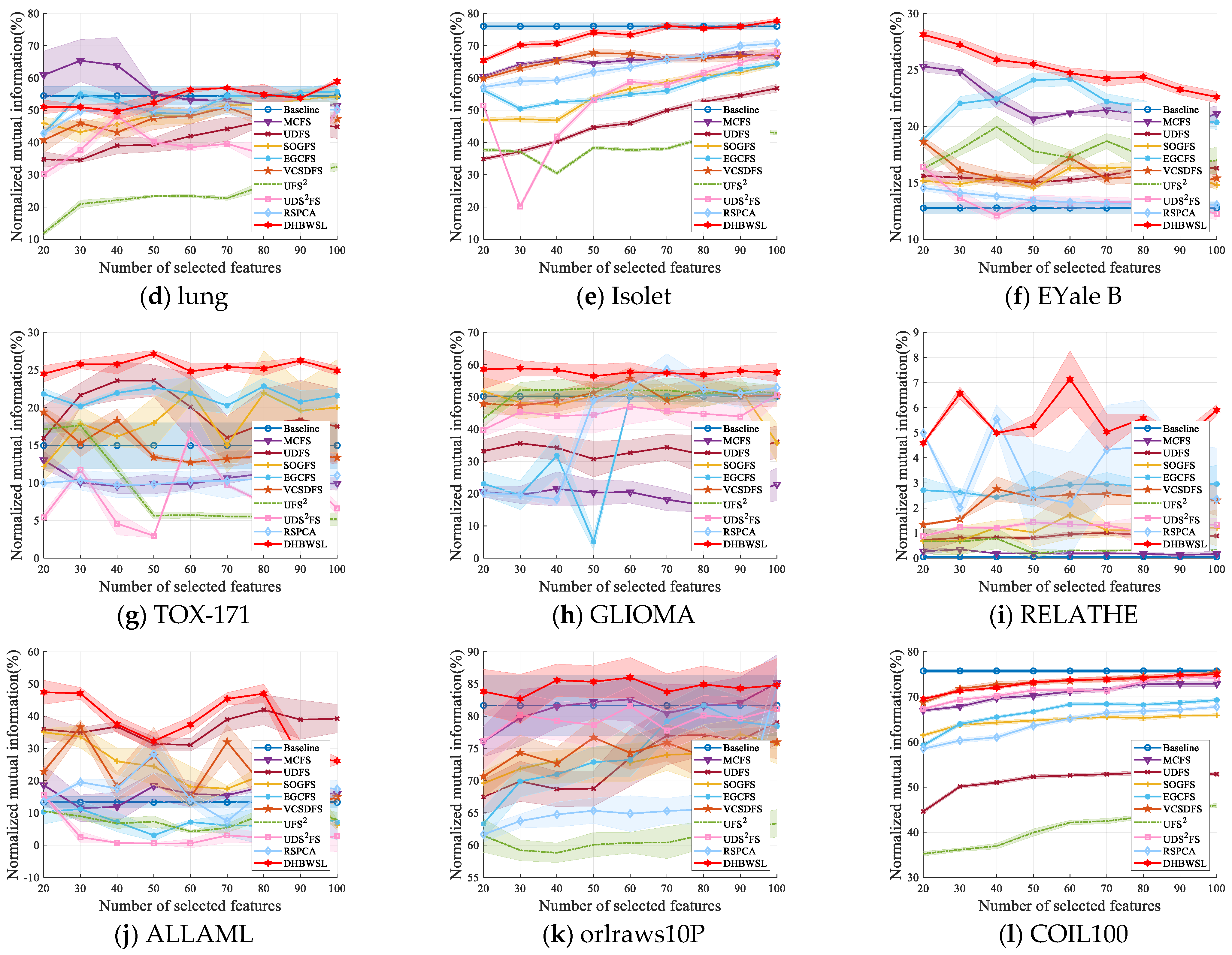 Entropy 27 00107 g003b
