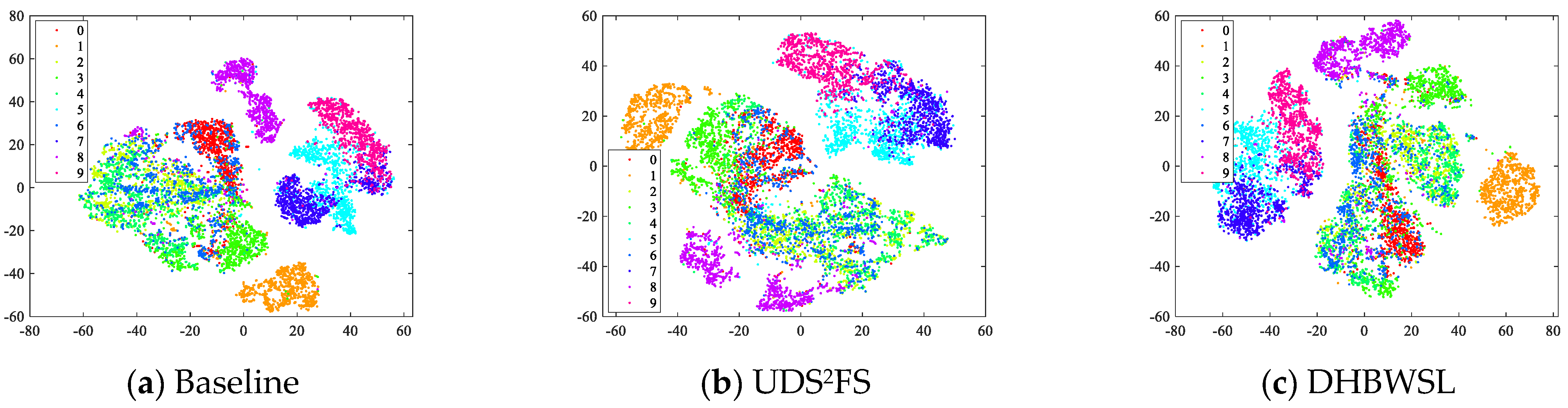 Entropy 27 00107 g004