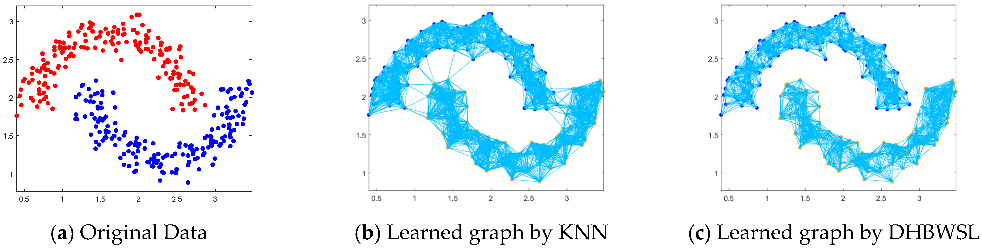 Entropy 27 00107 g005