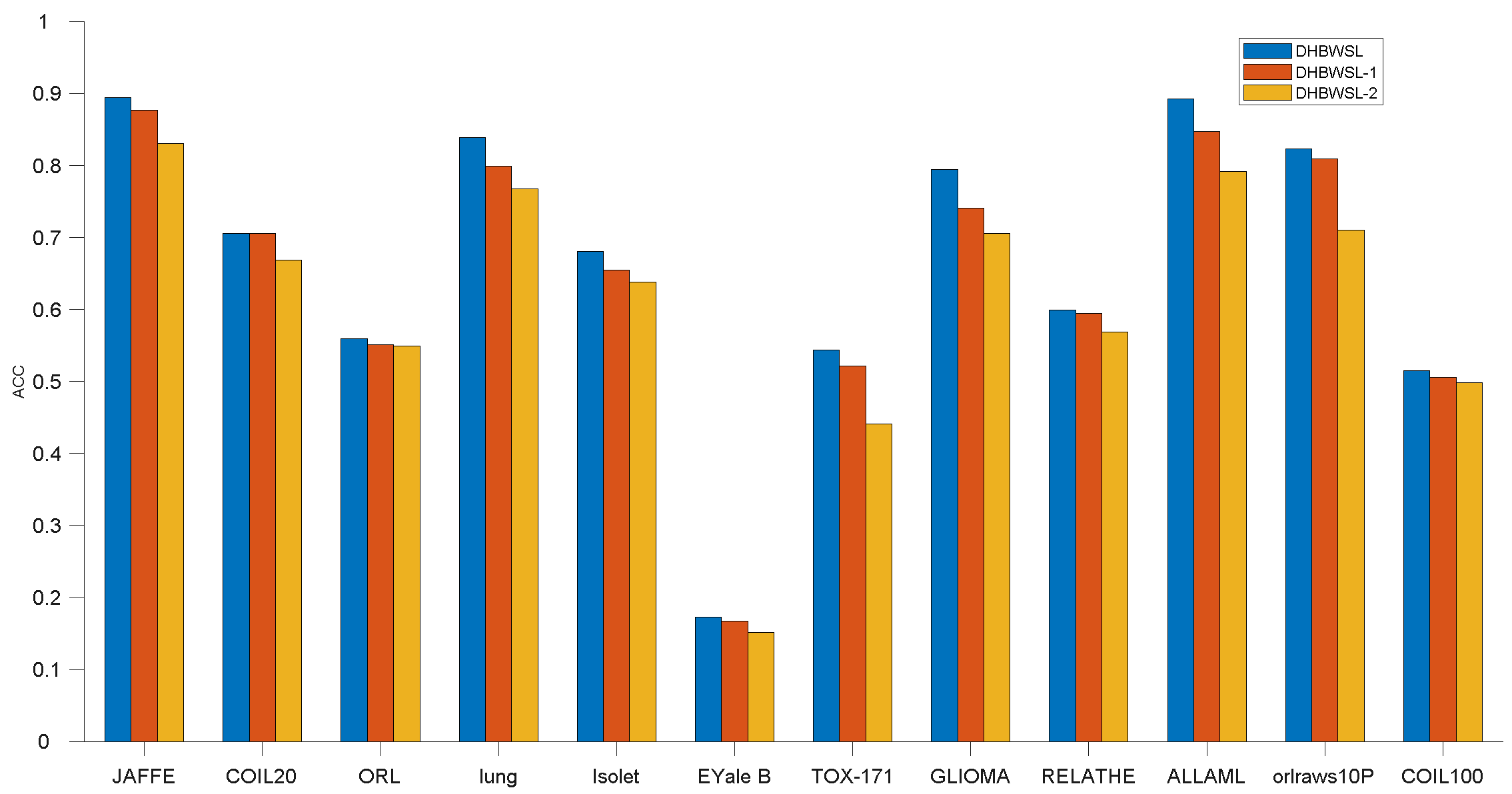 Entropy 27 00107 g007