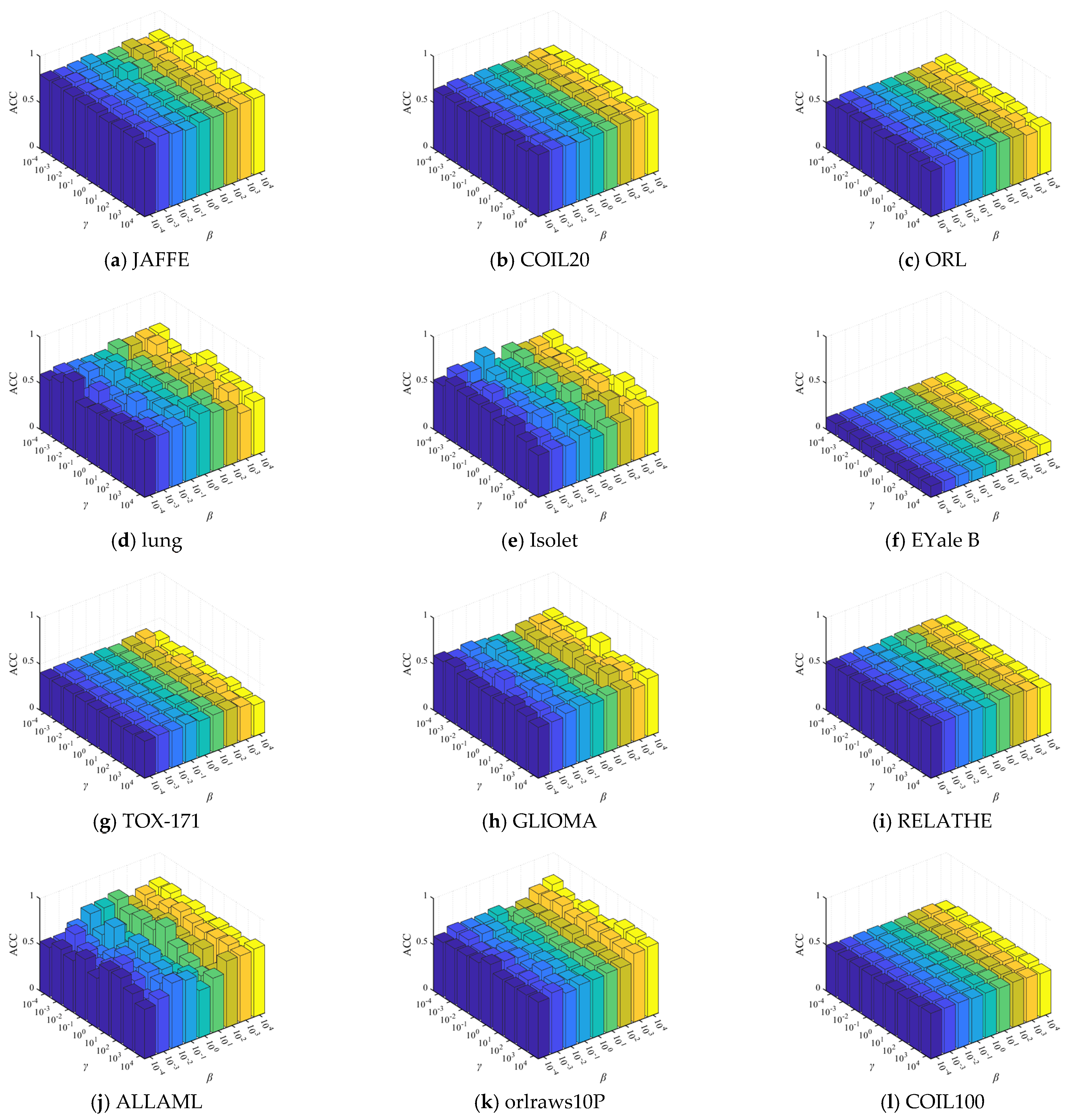 Entropy 27 00107 g009