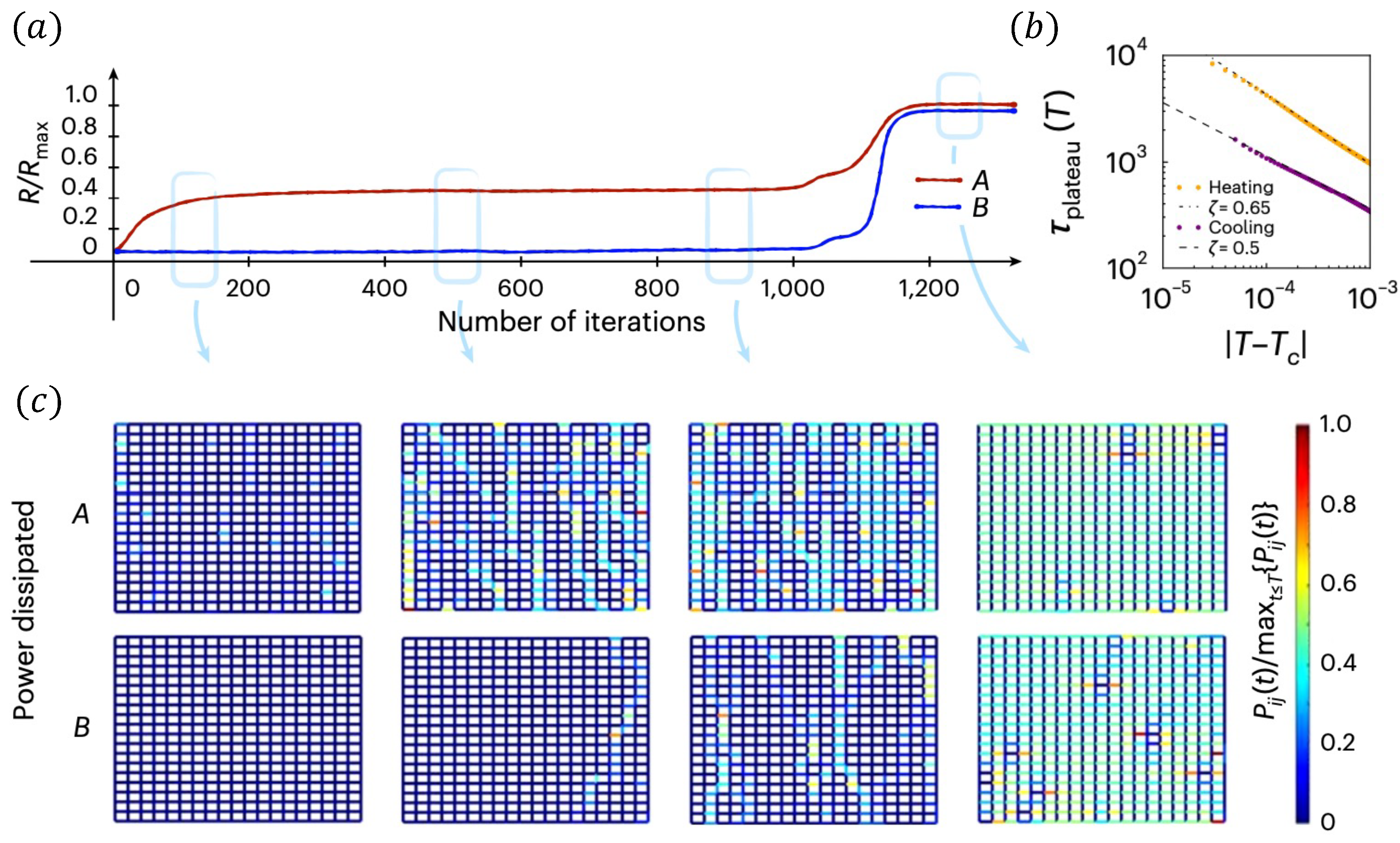 Entropy 27 00109 g006