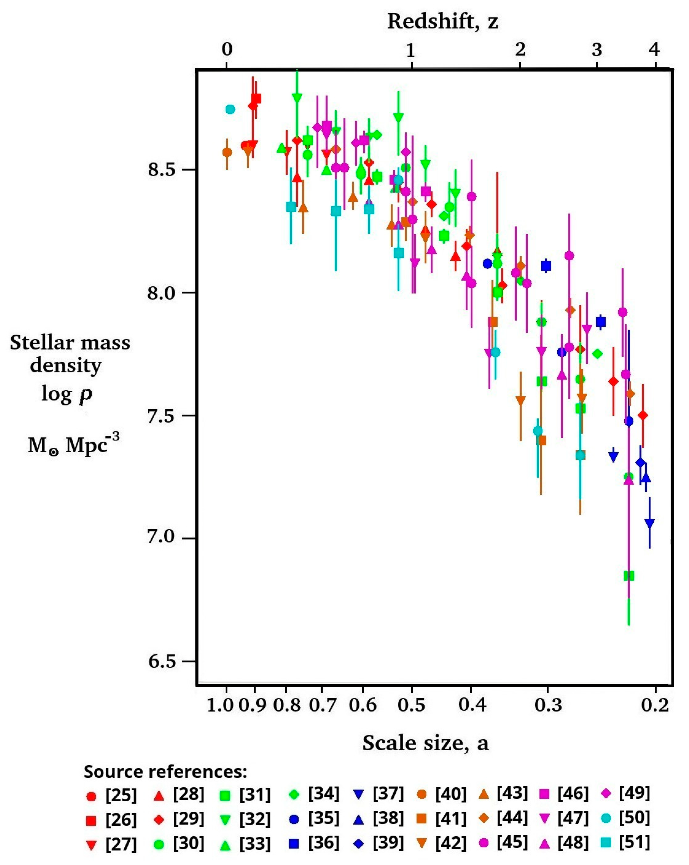 Entropy 27 00110 g001 Entropy 27 00110 g001