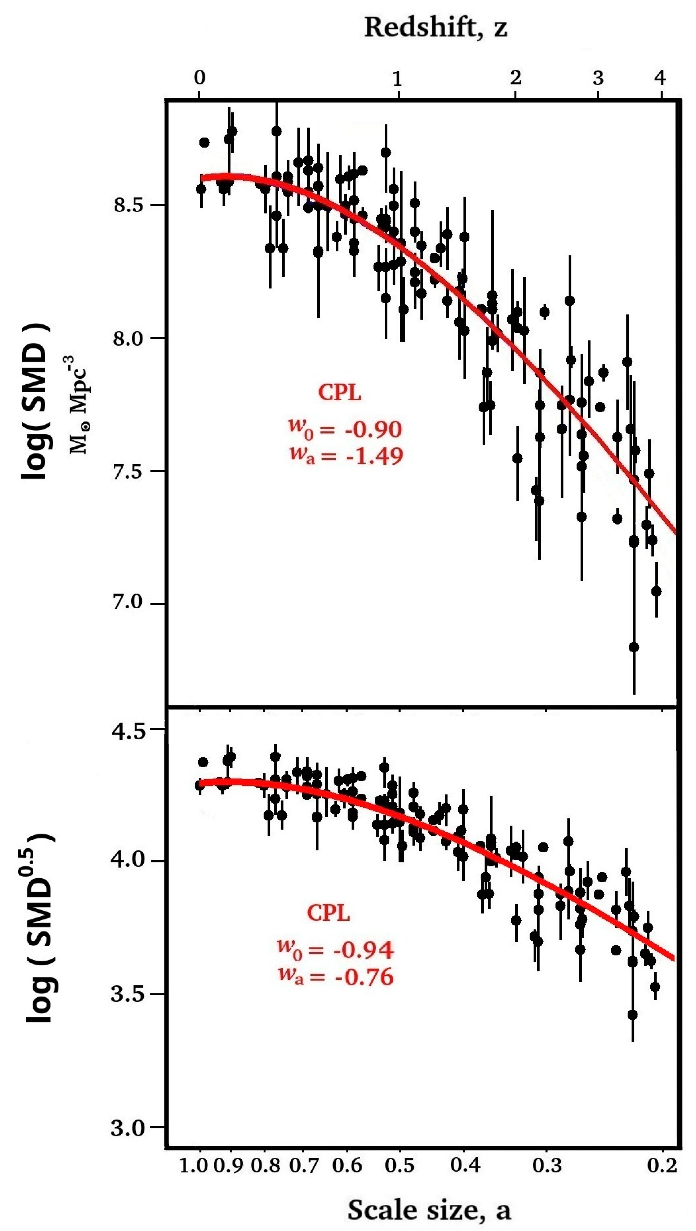 Entropy 27 00110 g002 Entropy 27 00110 g002